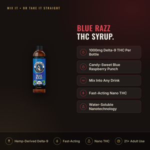 Smoking Dog Blue Razz 1000mg THC syrup infographic: dosage and key facts