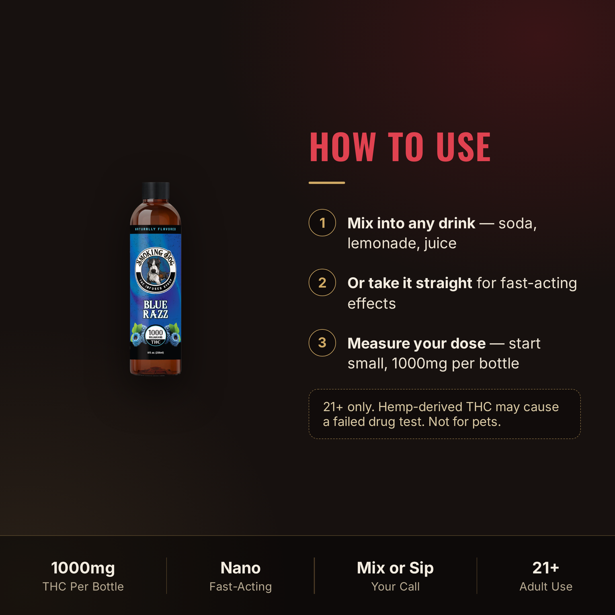 How to use Smoking Dog Blue Razz THC syrup: mix or take straight
