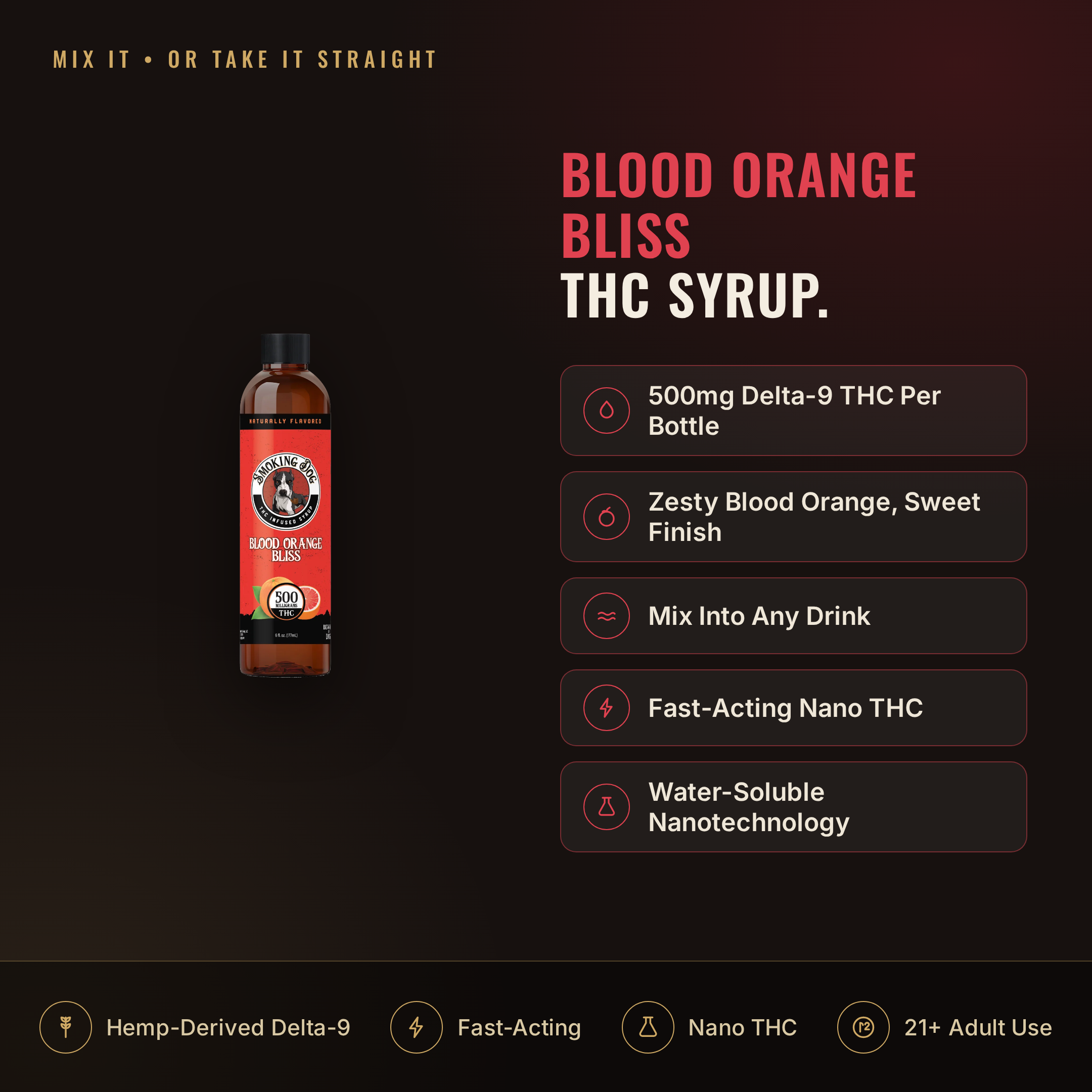 Smoking Dog Blood Orange Bliss 500mg THC syrup infographic: dosage and key facts