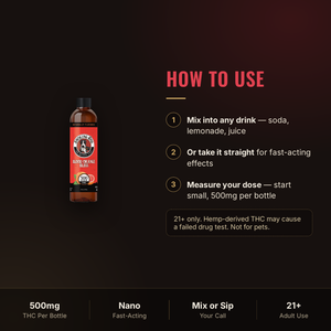 How to use Smoking Dog Blood Orange Bliss THC syrup: mix or take straight