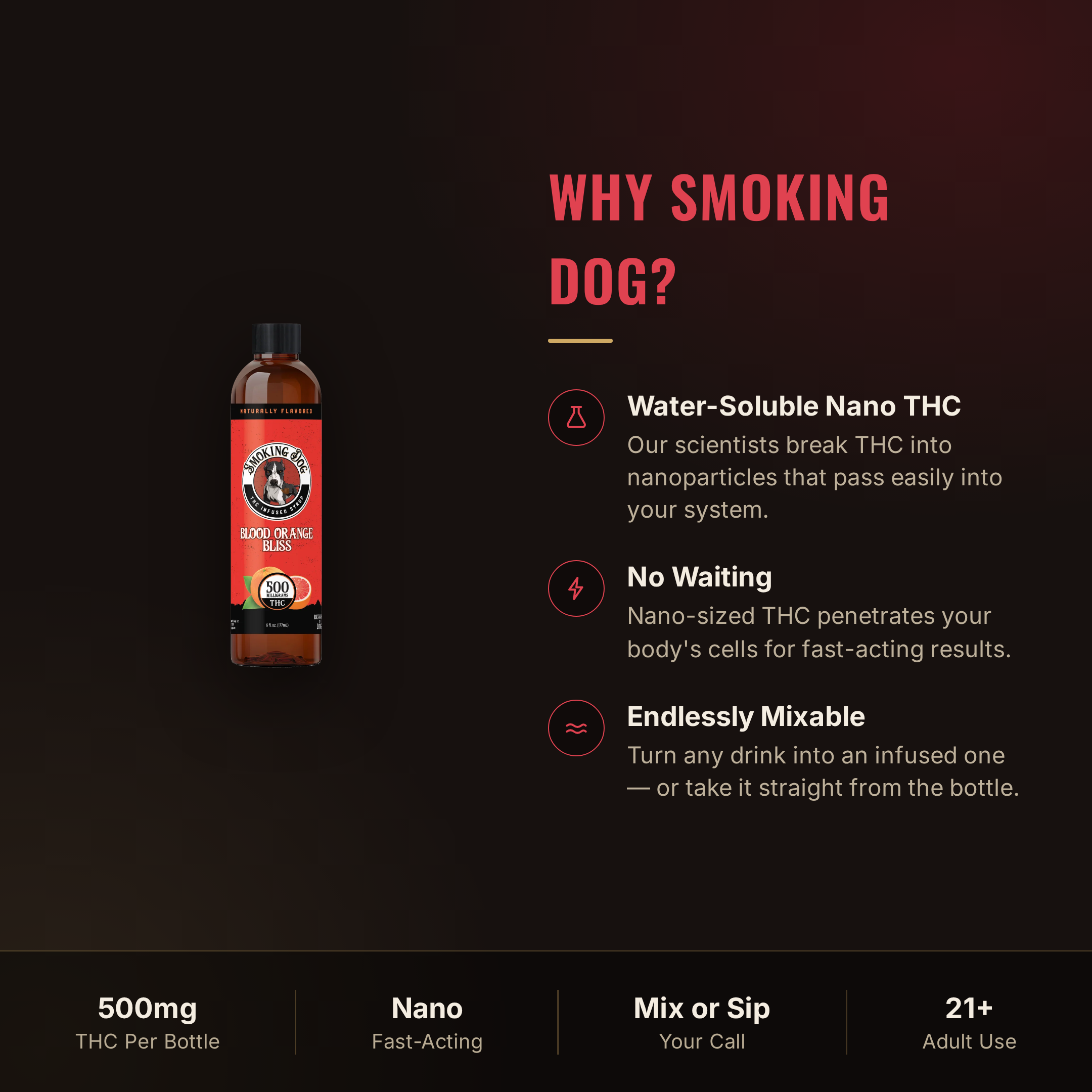 Why choose Smoking Dog Blood Orange Bliss THC syrup
