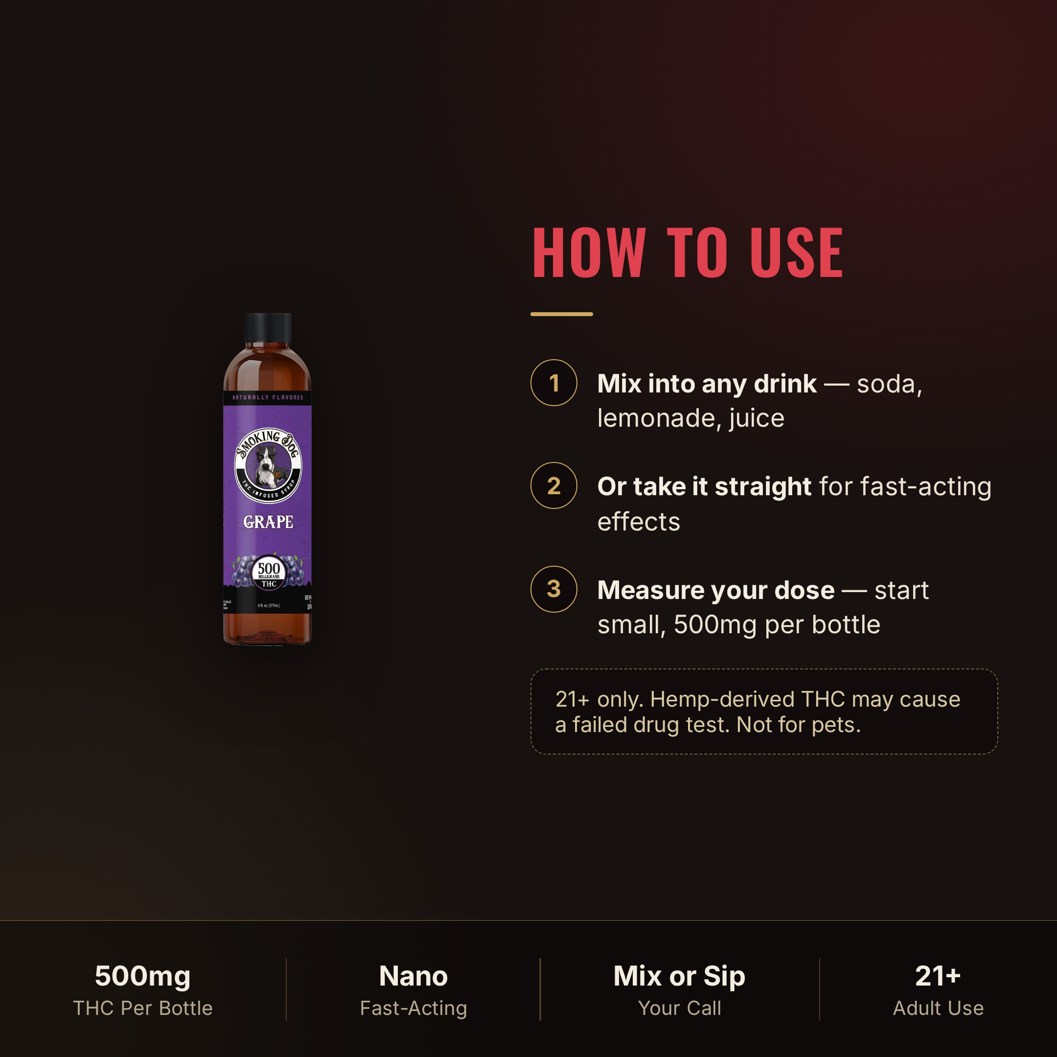 How to use Smoking Dog Grape THC syrup: mix or take straight