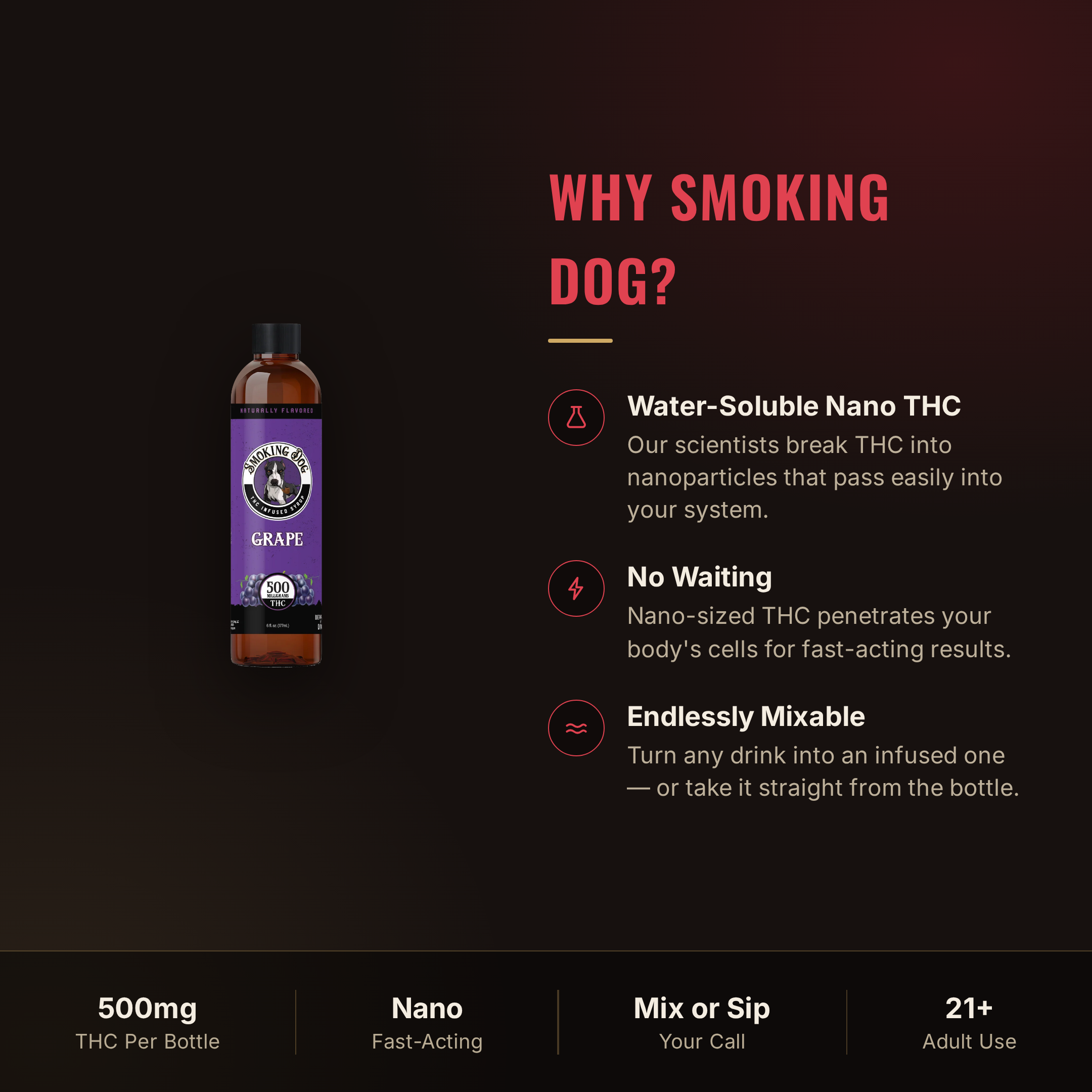 Why choose Smoking Dog Grape THC syrup