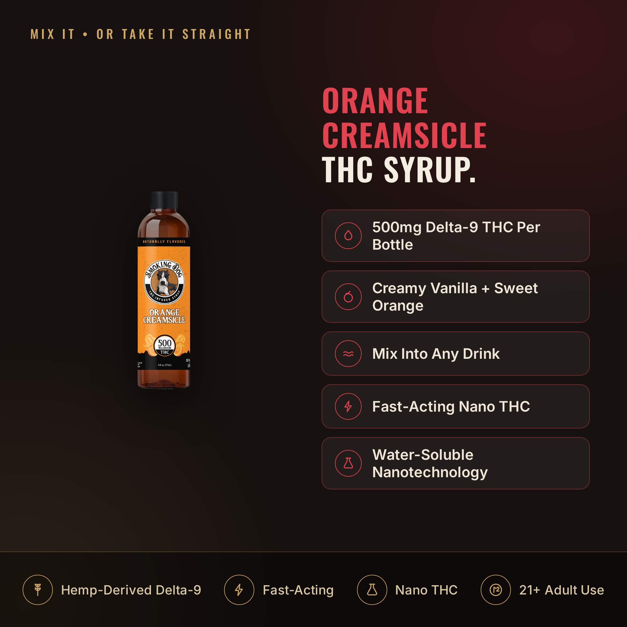 Smoking Dog Orange Creamsicle 500mg THC syrup infographic: dosage and key facts