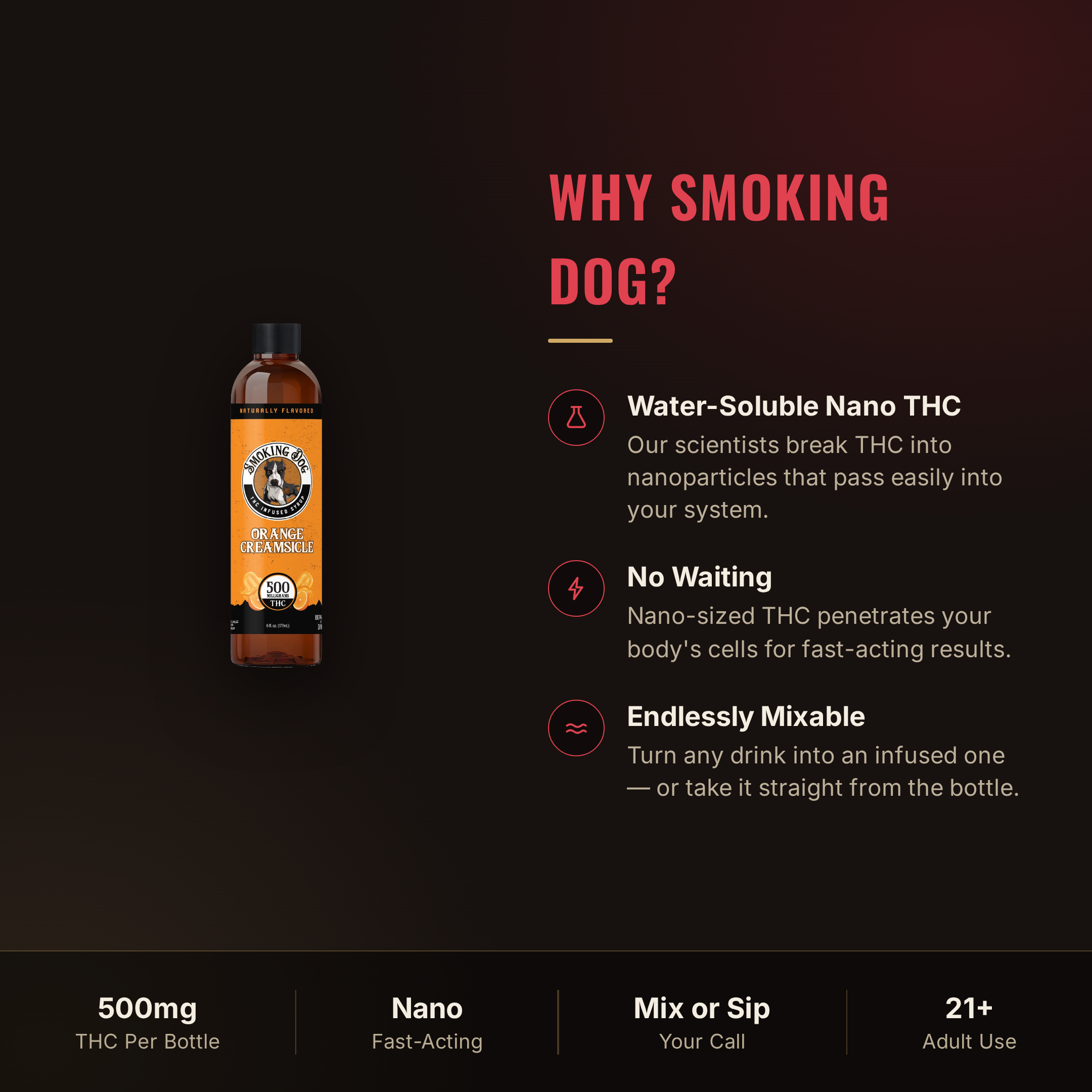Why choose Smoking Dog Orange Creamsicle THC syrup