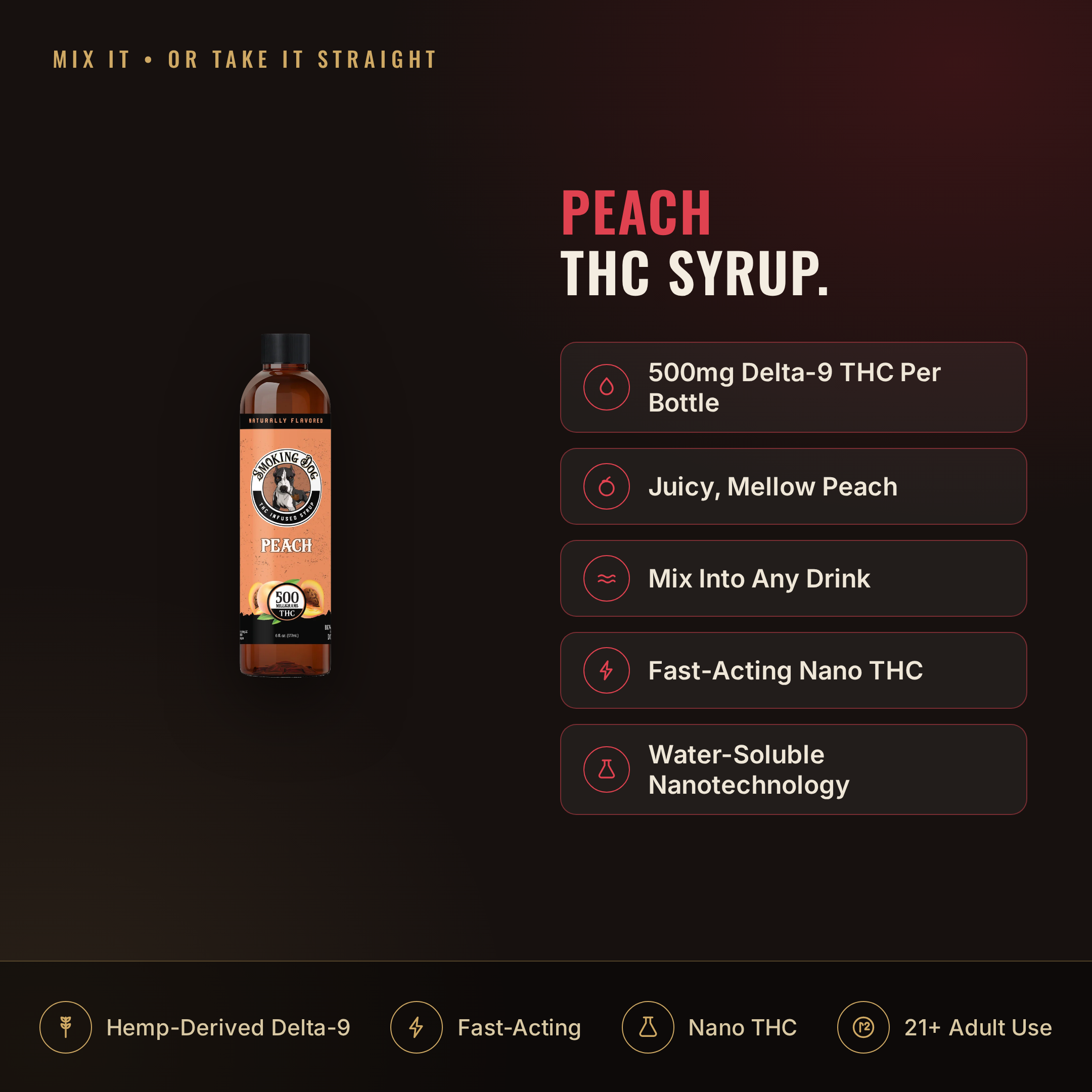 Smoking Dog Peach 500mg THC syrup infographic: dosage and key facts
