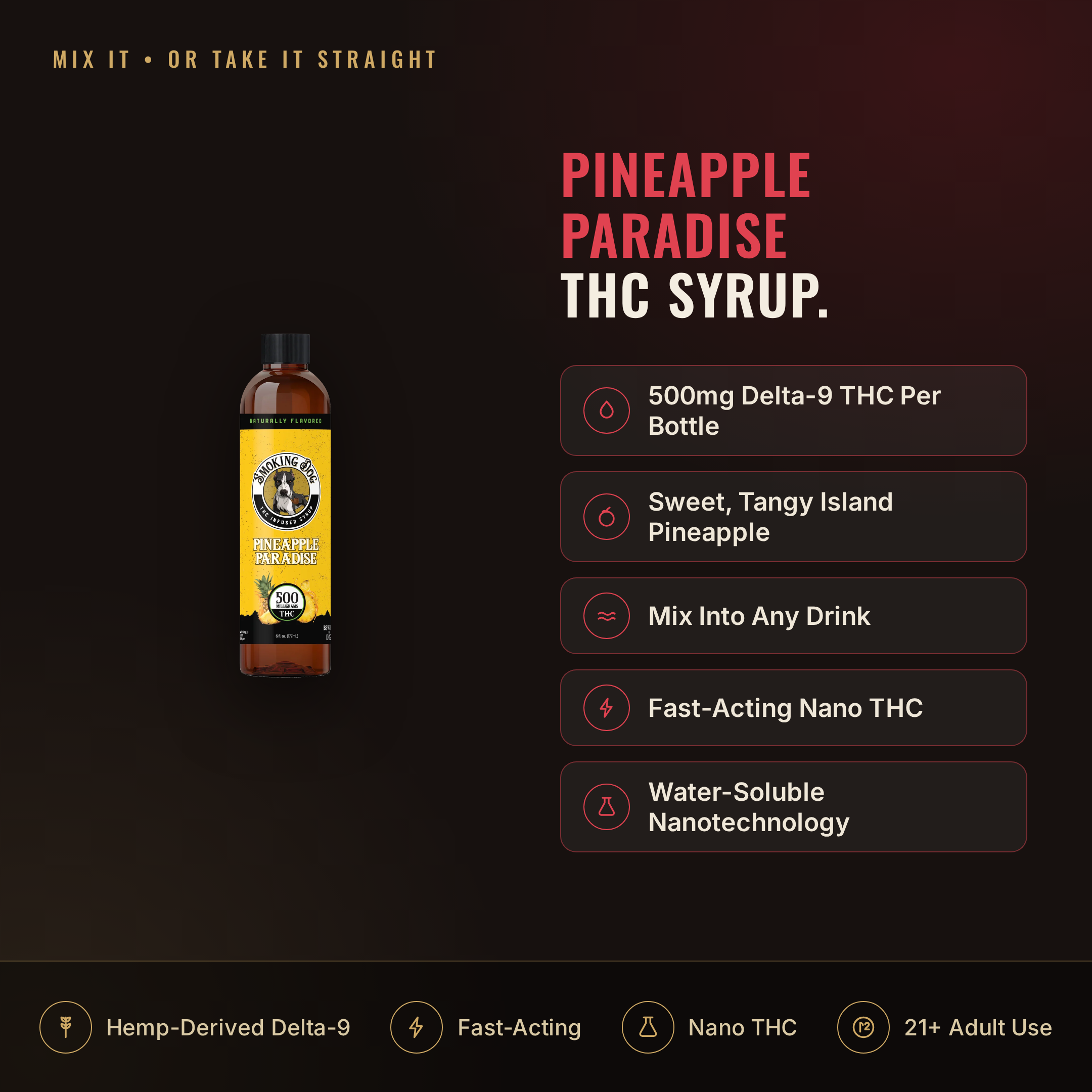 Smoking Dog Pineapple Paradise 500mg THC syrup infographic: dosage and key facts