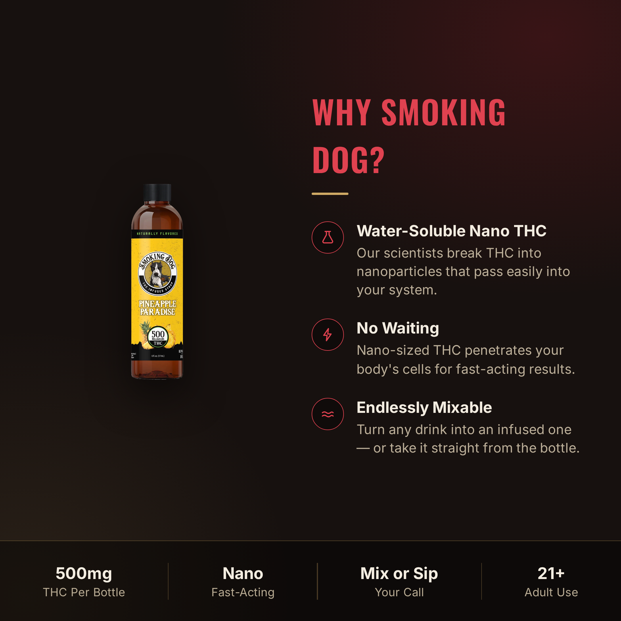 Why choose Smoking Dog Pineapple Paradise THC syrup