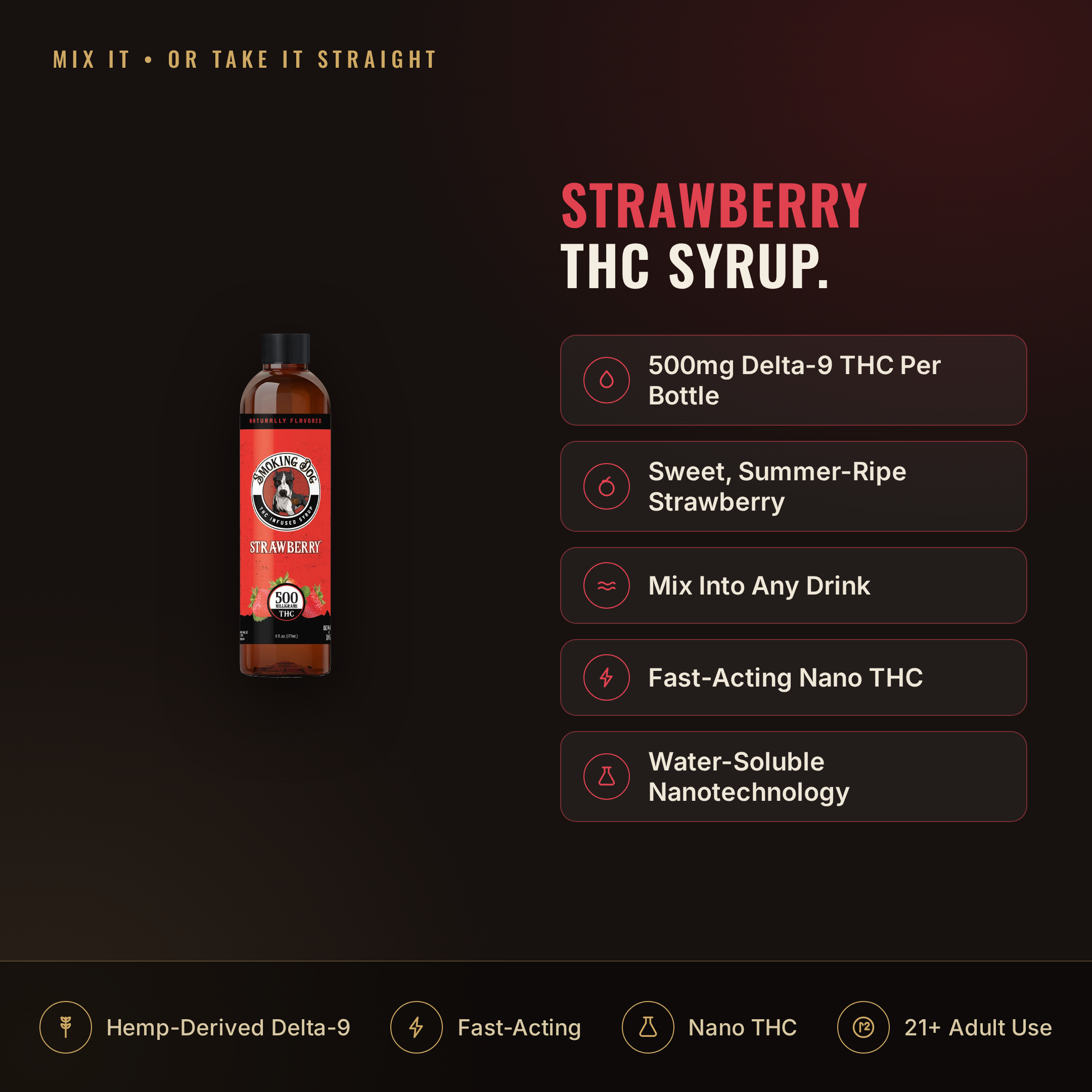 Smoking Dog Strawberry 500mg THC syrup infographic: dosage and key facts