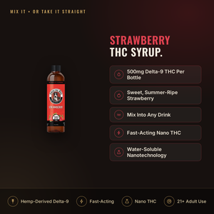 Smoking Dog Strawberry 500mg THC syrup infographic: dosage and key facts