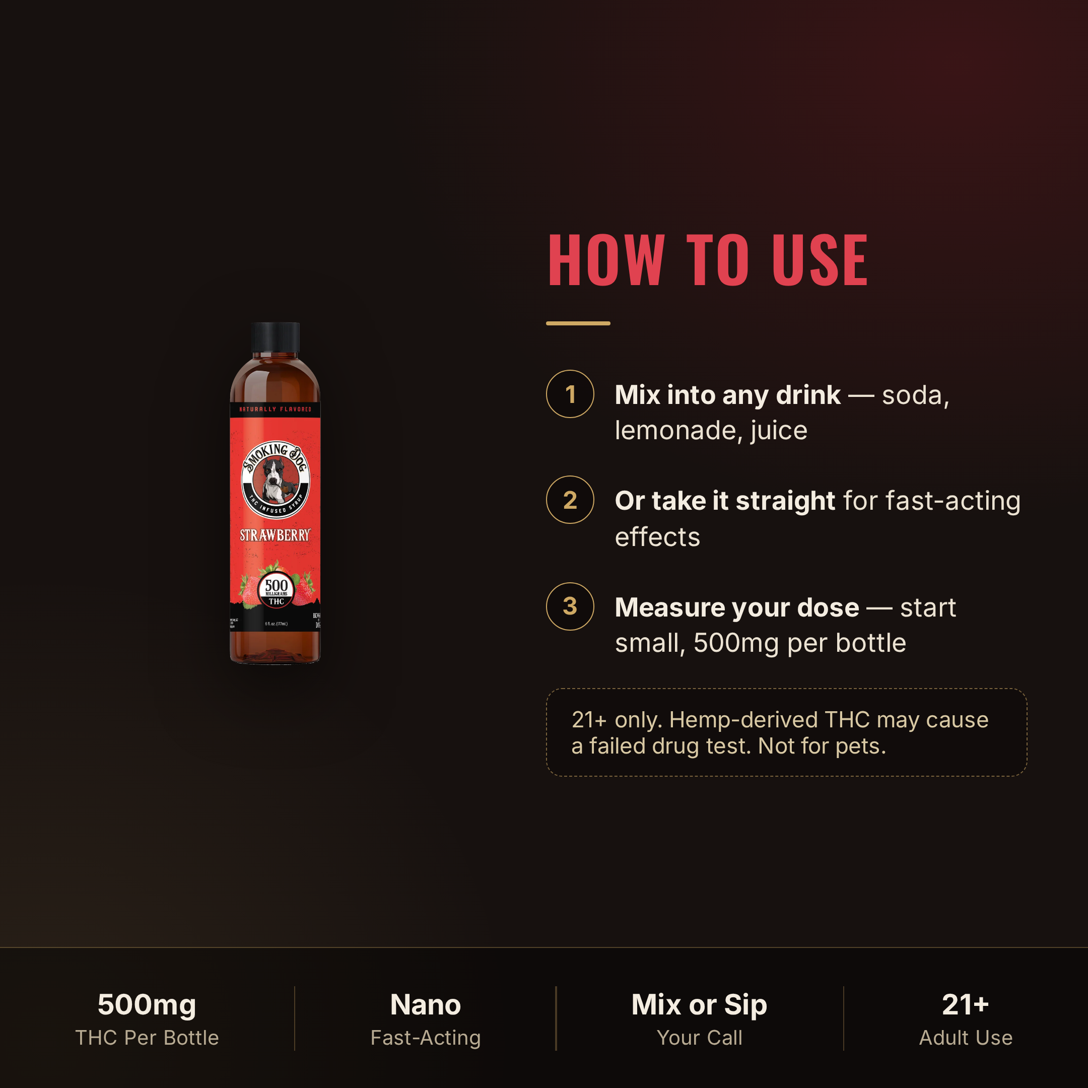 How to use Smoking Dog Strawberry THC syrup: mix or take straight