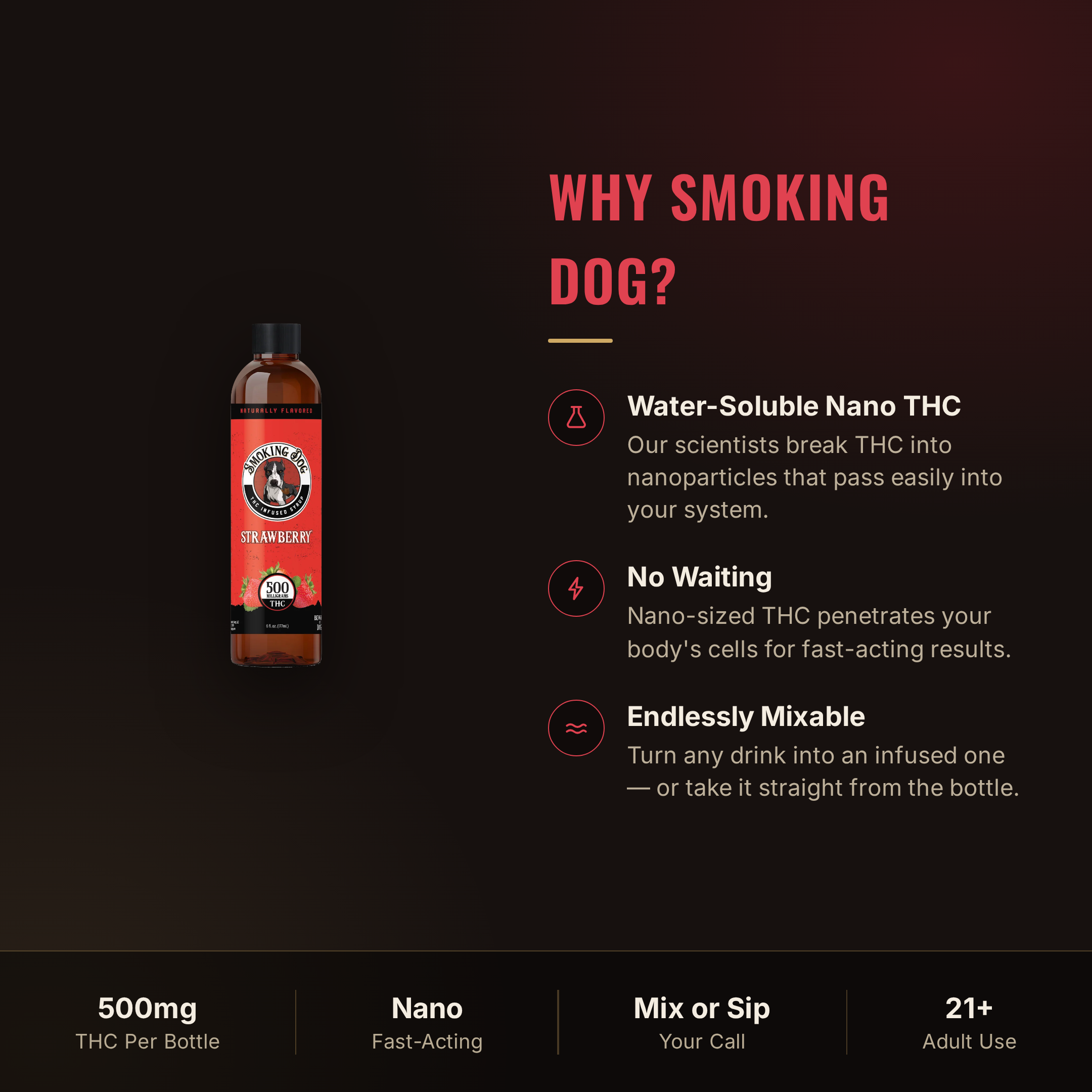 Why choose Smoking Dog Strawberry THC syrup