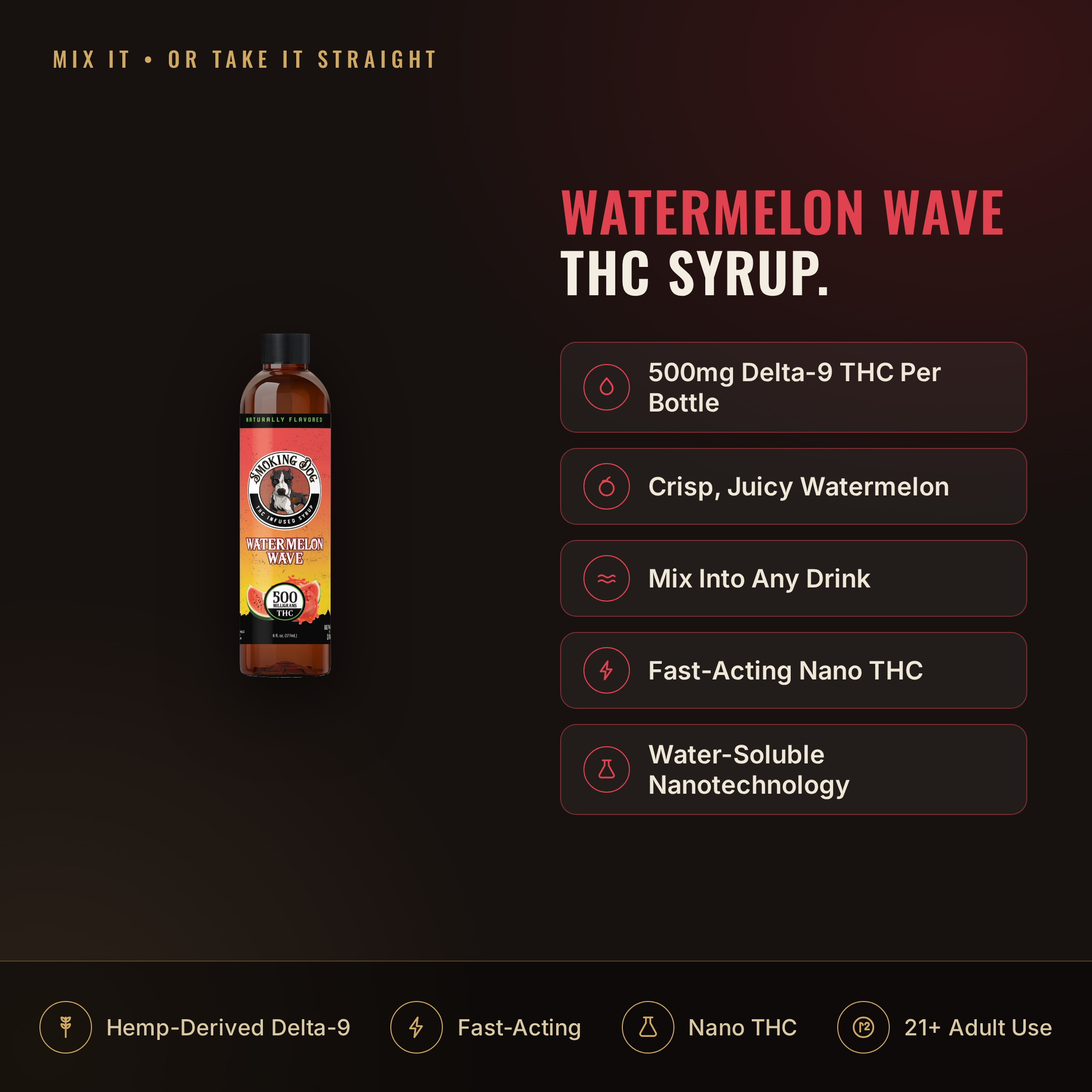 Smoking Dog Watermelon Wave 500mg THC syrup infographic: dosage and key facts