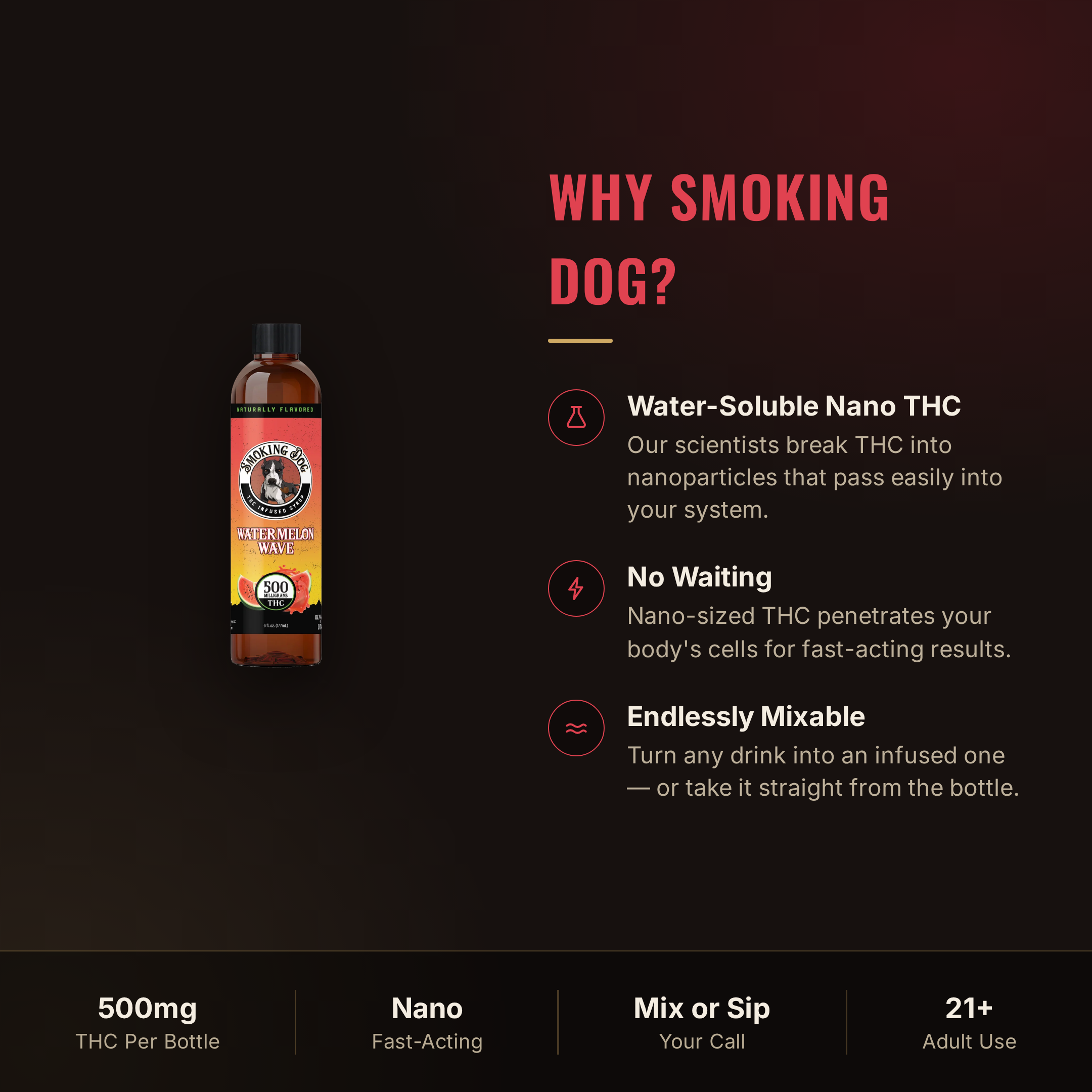 Why choose Smoking Dog Watermelon Wave THC syrup