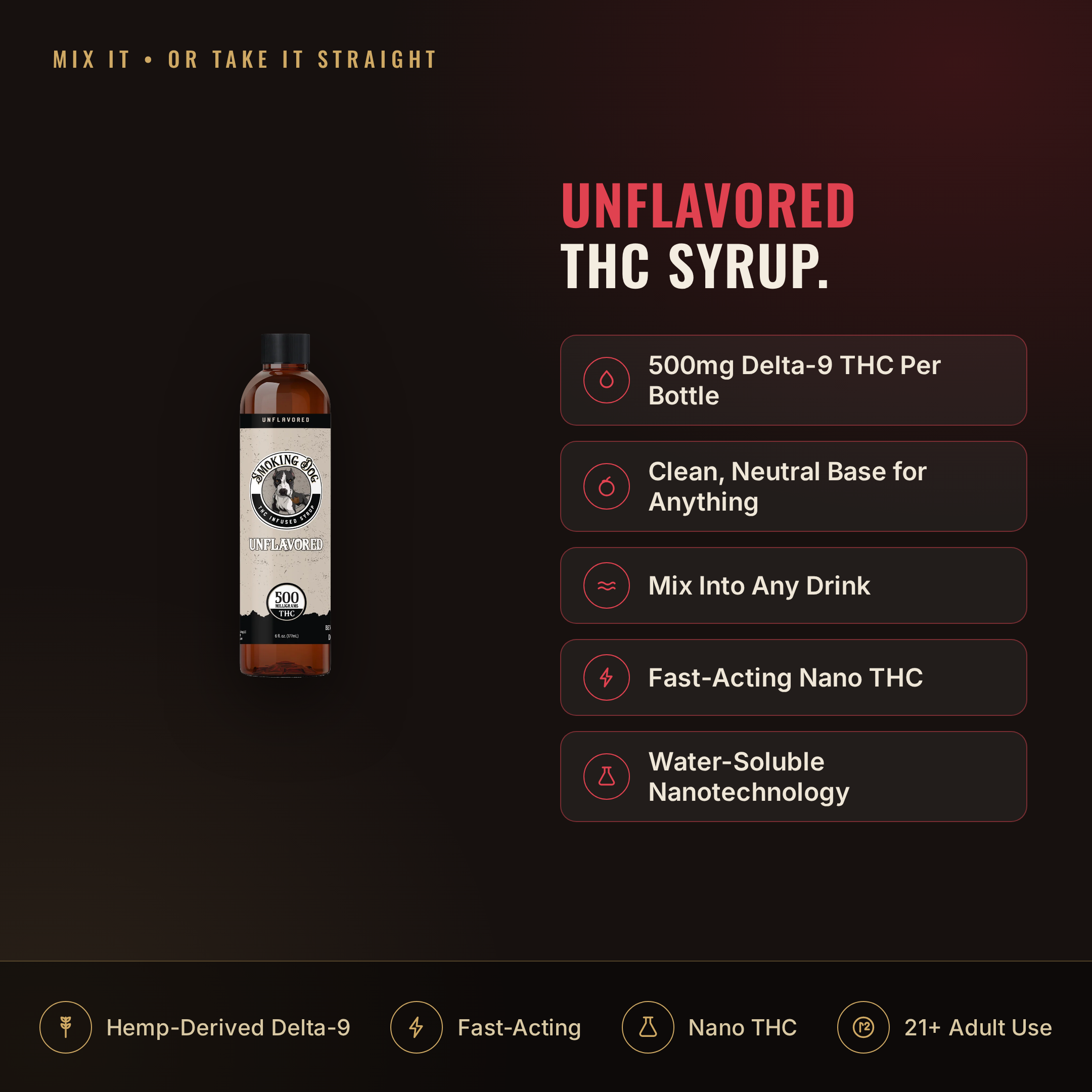 Smoking Dog Unflavored 500mg THC syrup infographic: dosage and key facts