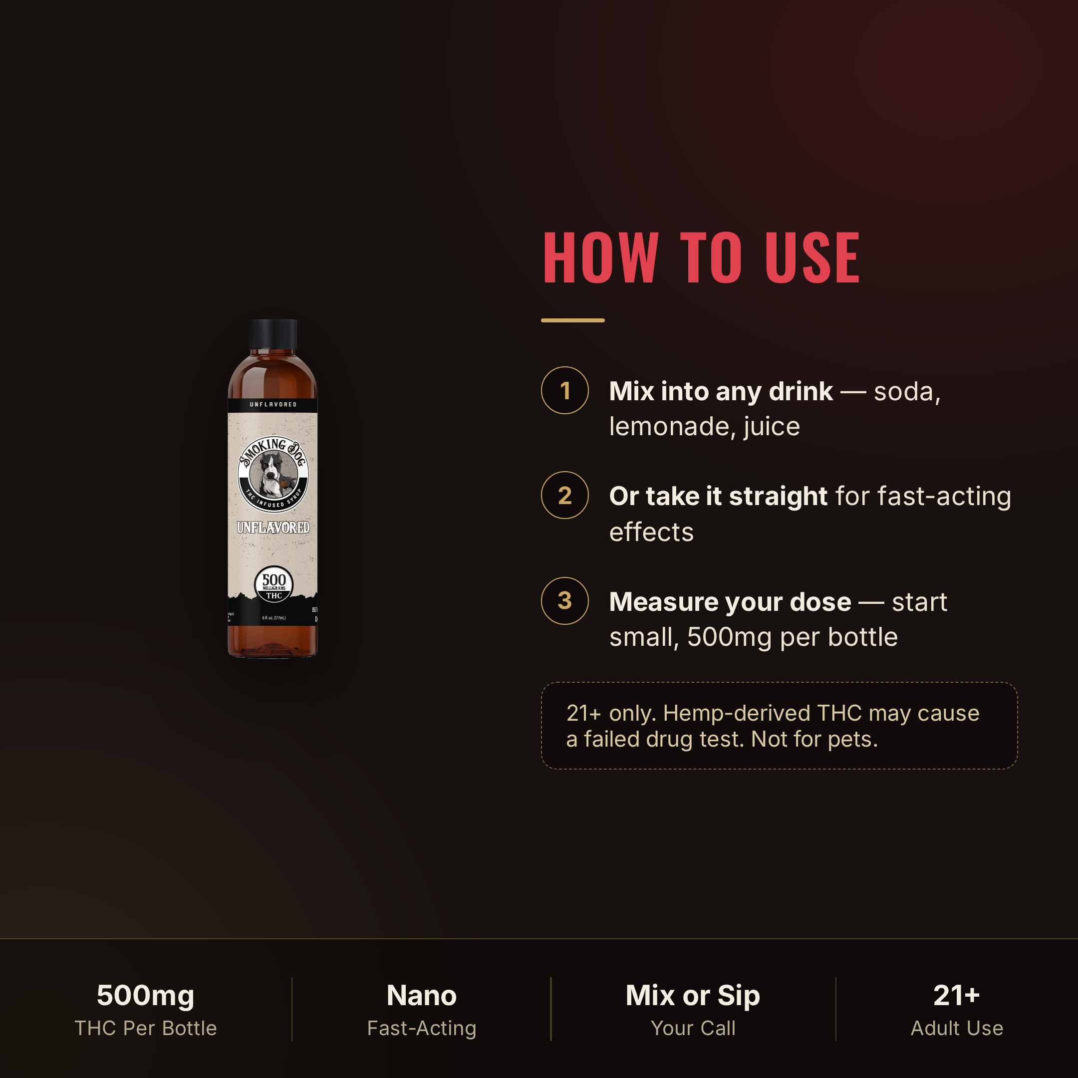 How to use Smoking Dog Unflavored THC syrup: mix or take straight