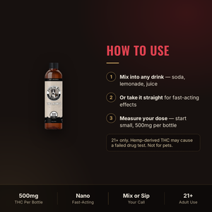 How to use Smoking Dog Unflavored THC syrup: mix or take straight
