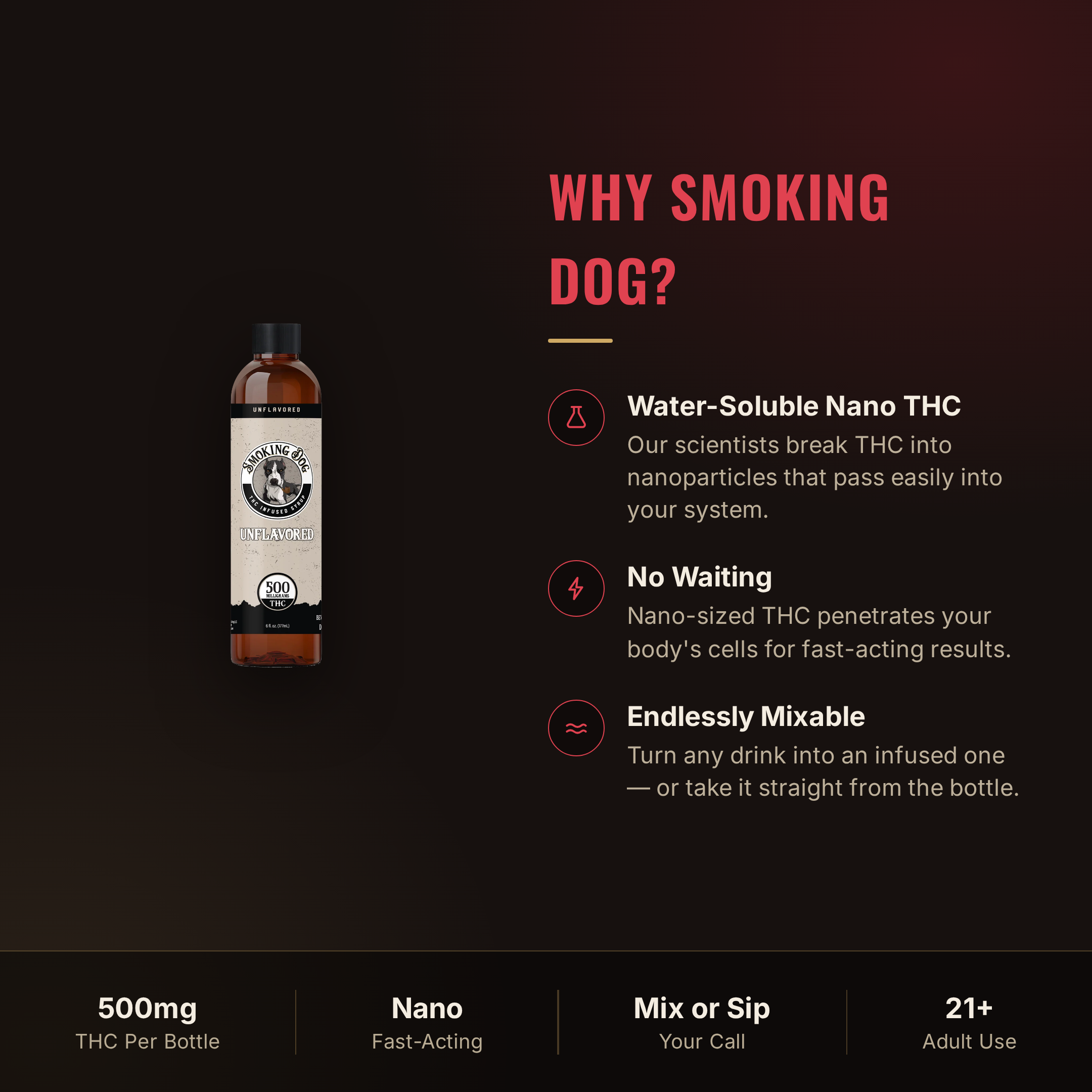 Why choose Smoking Dog Unflavored THC syrup