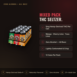Smoking Dog Mixed Pack 5mg THC seltzer infographic: dosage and key facts