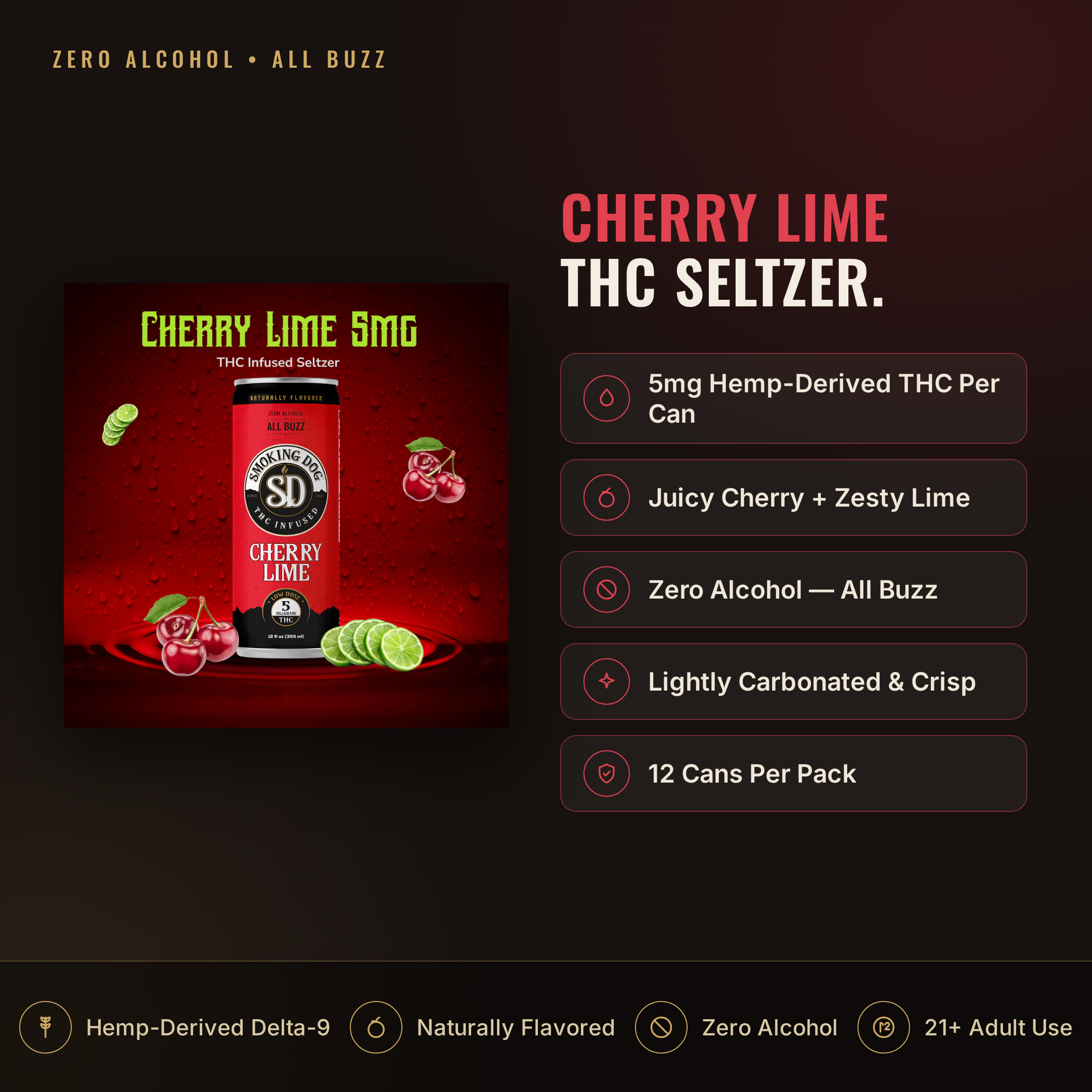 Smoking Dog Cherry Lime 5mg THC seltzer infographic: dosage and key facts