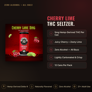 Smoking Dog Cherry Lime 5mg THC seltzer infographic: dosage and key facts