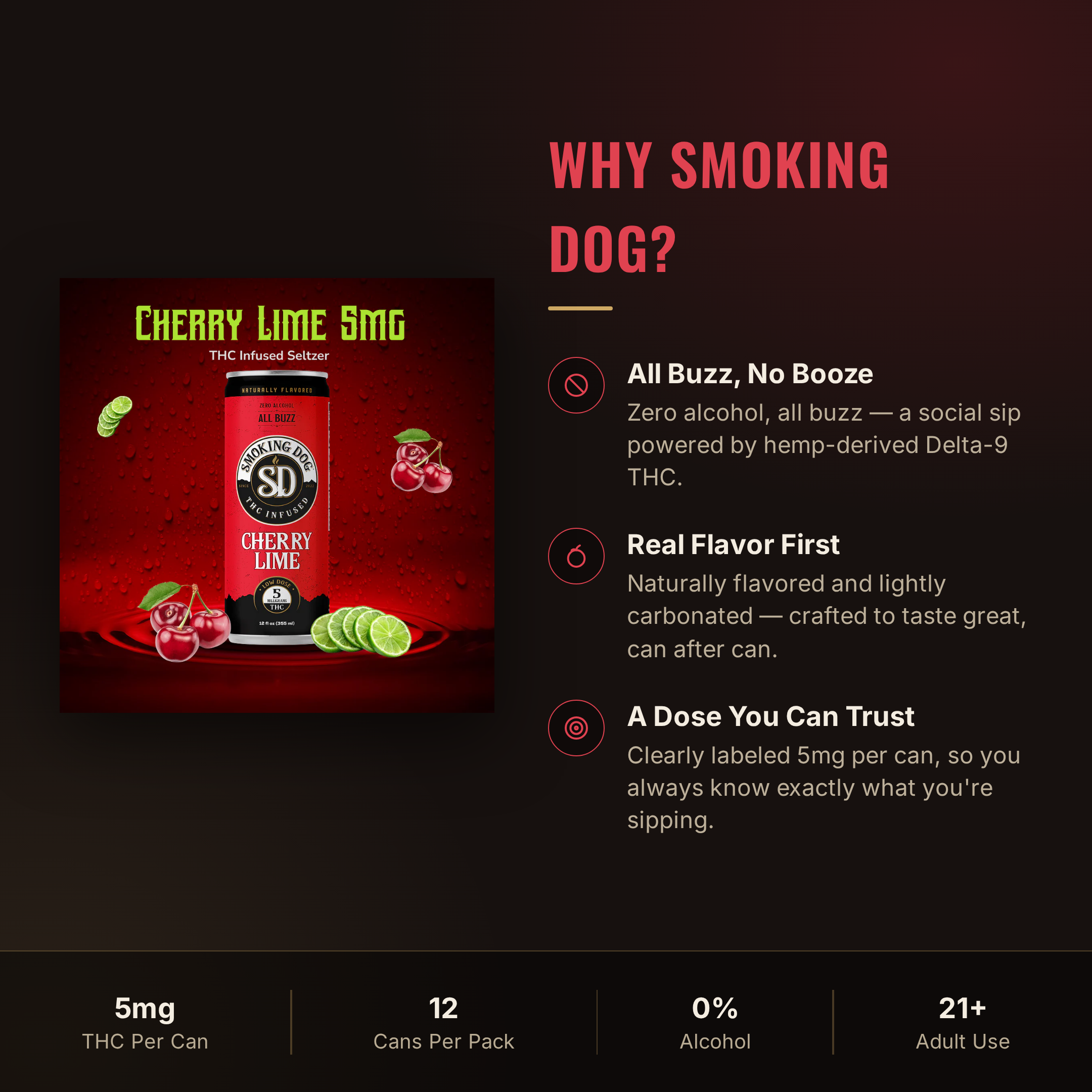 Why choose Smoking Dog Cherry Lime THC seltzer