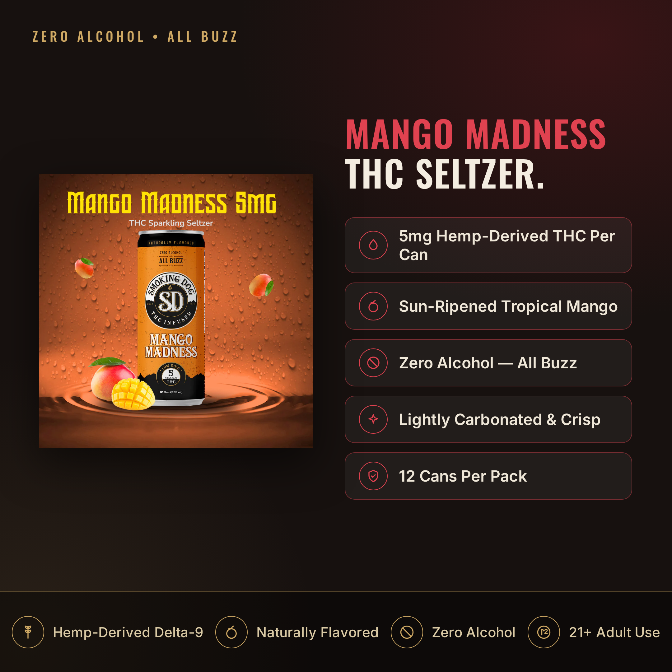 Smoking Dog Mango Madness 5mg THC seltzer infographic: dosage and key facts