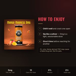 How to enjoy Smoking Dog Mango Madness THC seltzer: serving guidance