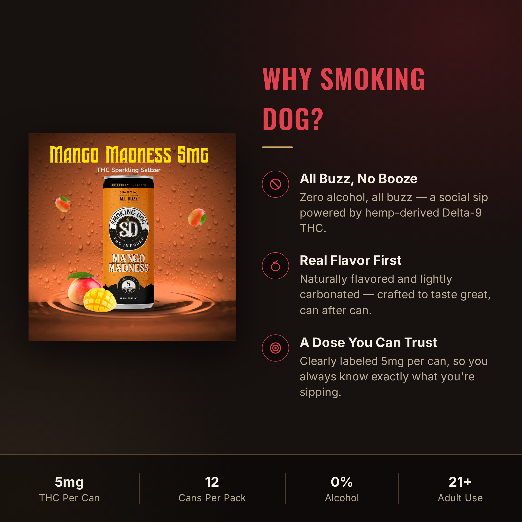 Why choose Smoking Dog Mango Madness THC seltzer