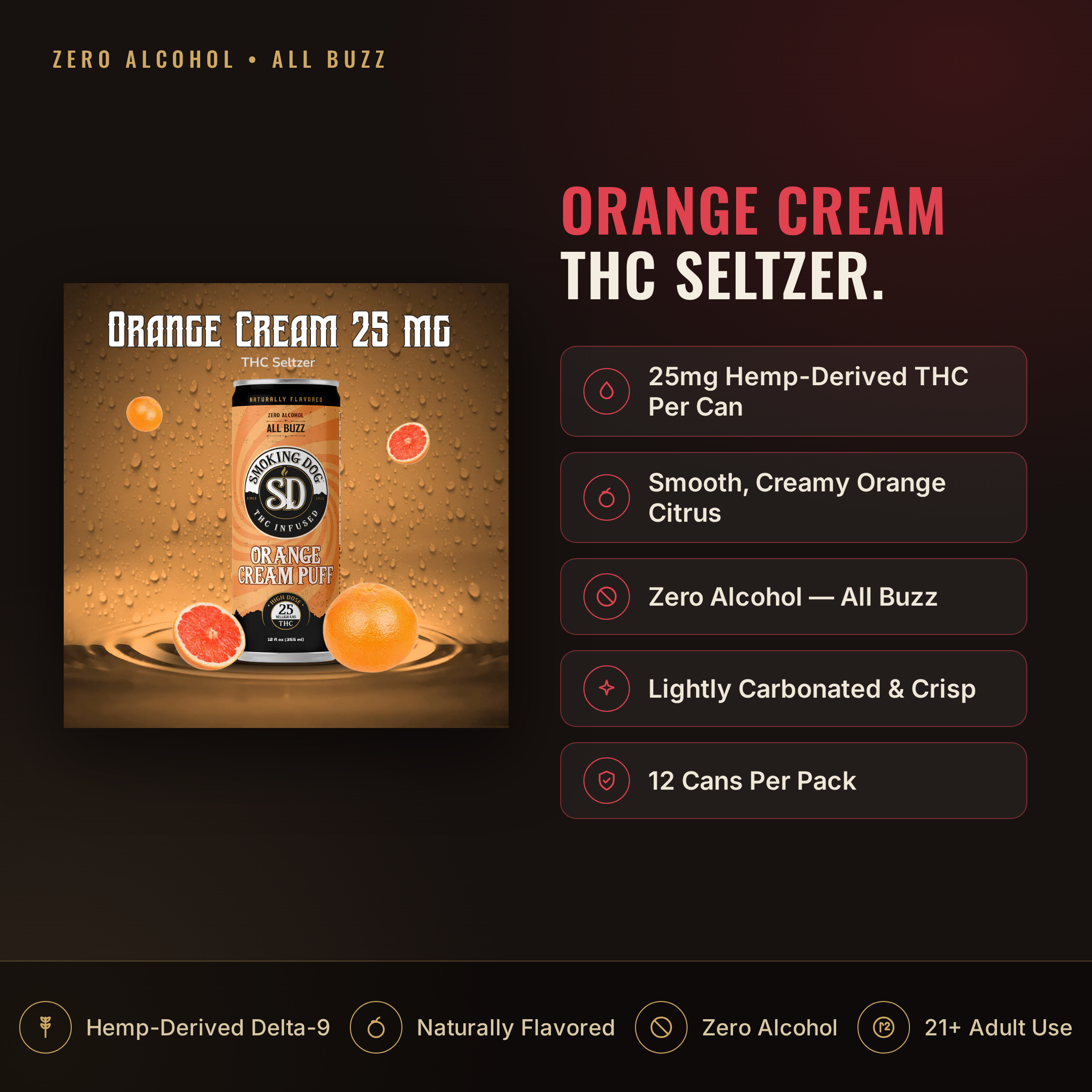 Smoking Dog Orange Cream 25mg THC seltzer infographic: dosage and key facts