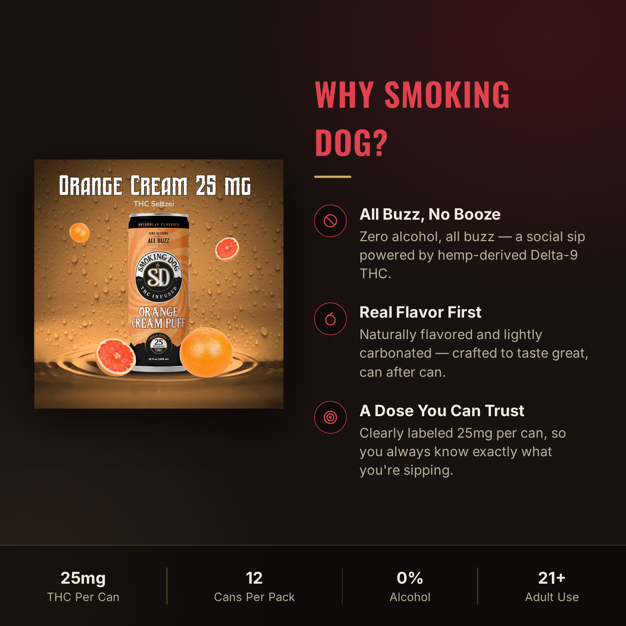 Why choose Smoking Dog Orange Cream THC seltzer