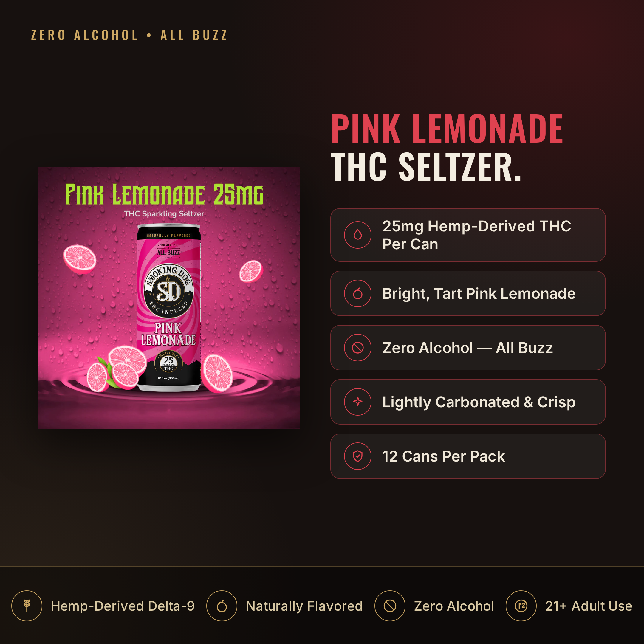 Smoking Dog Pink Lemonade 25mg THC seltzer infographic: dosage and key facts