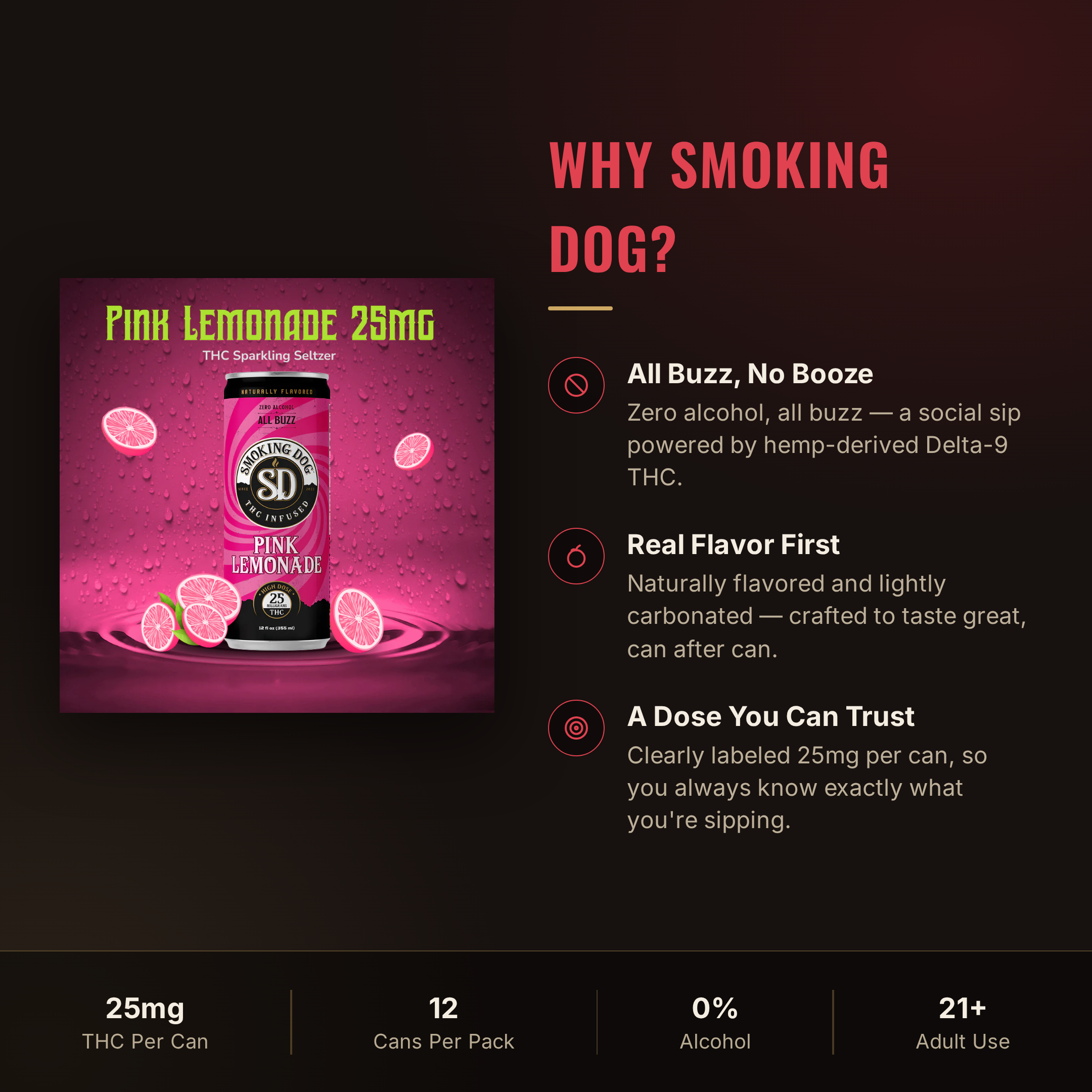 Why choose Smoking Dog Pink Lemonade THC seltzer