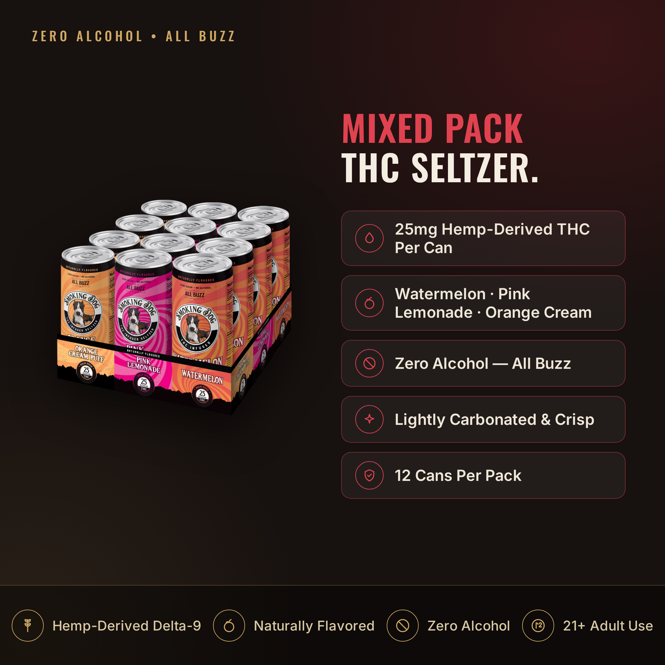 Smoking Dog Mixed Pack 25mg THC seltzer infographic: dosage and key facts