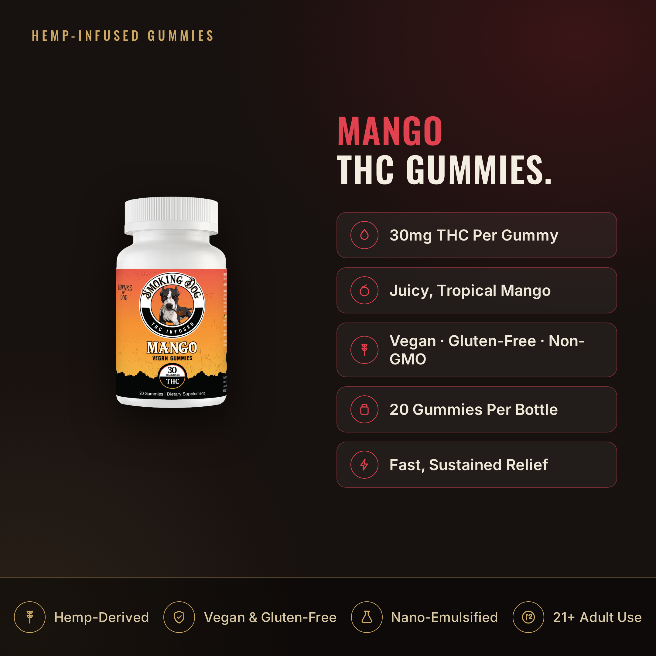 Smoking Dog Mango THC gummies infographic: 30mg thc per gummy, key facts