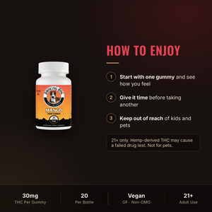 How to enjoy Smoking Dog Mango THC gummies: dosing guidance