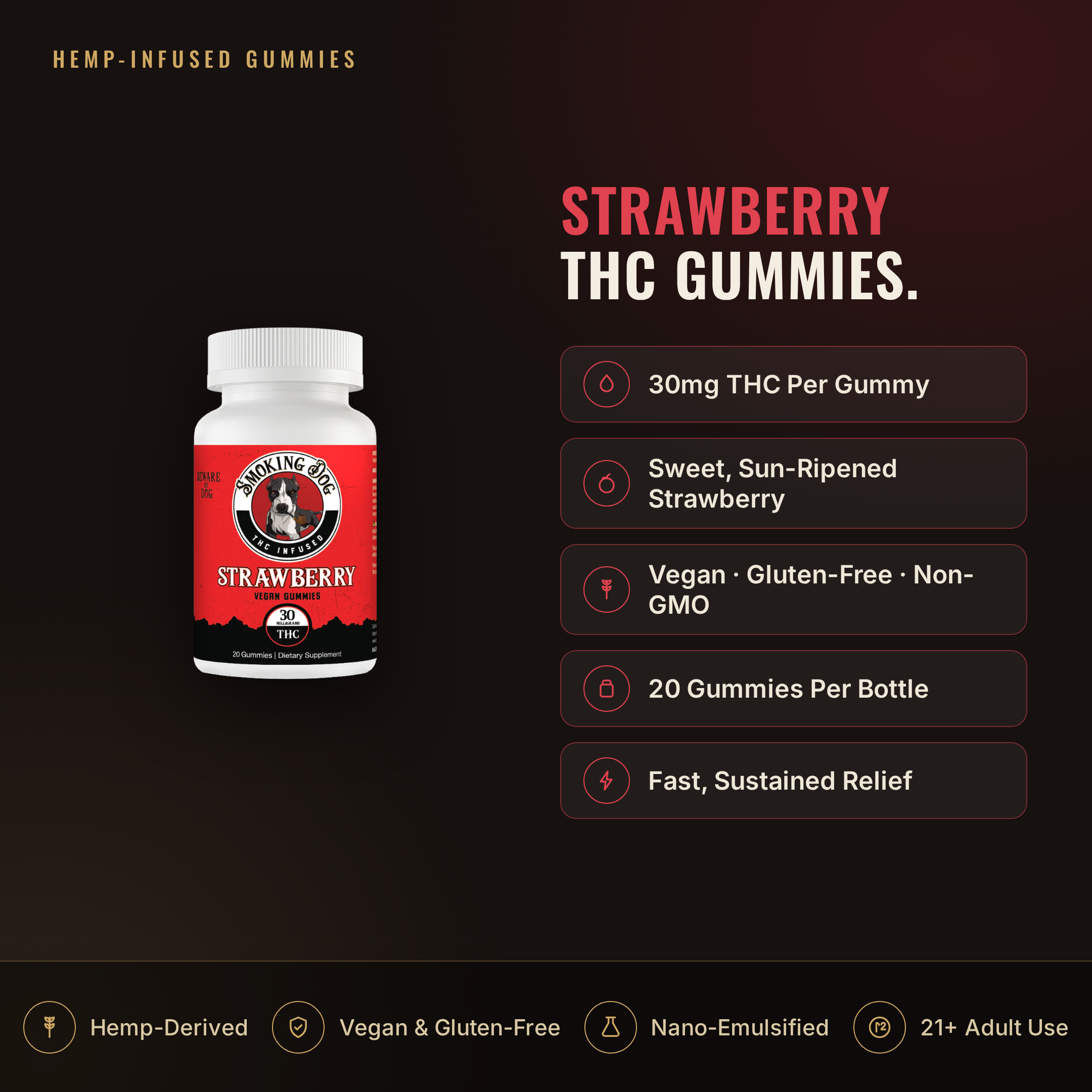 Smoking Dog Strawberry THC gummies infographic: 30mg thc per gummy, key facts