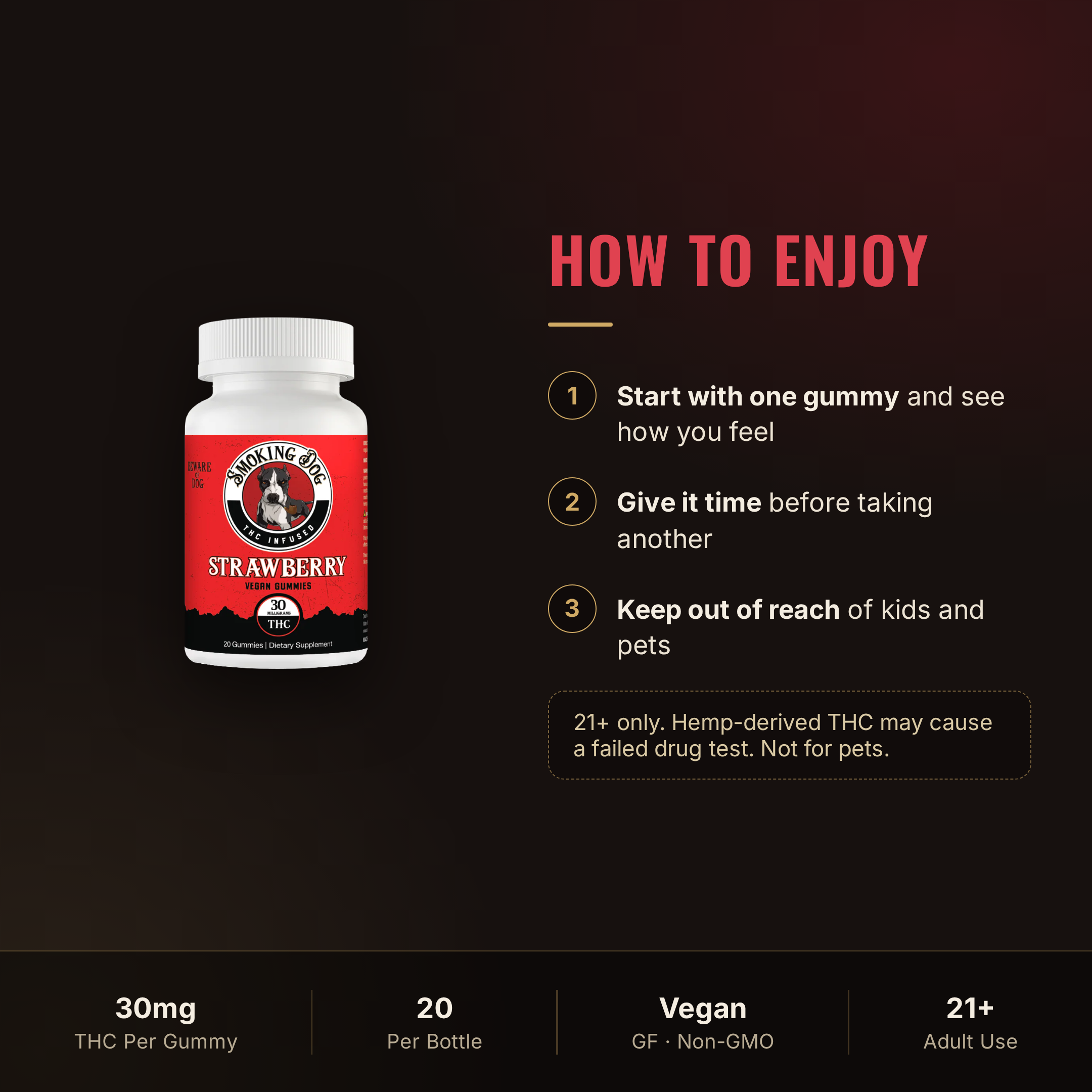 How to enjoy Smoking Dog Strawberry THC gummies: dosing guidance