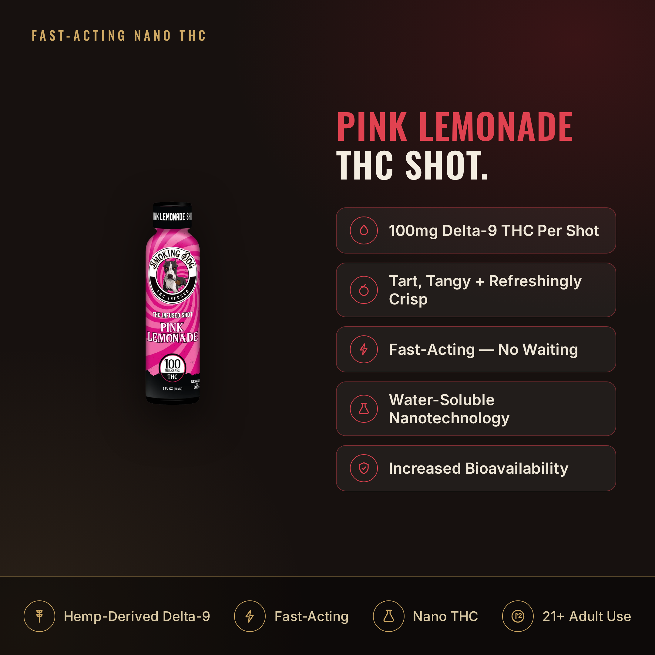 Smoking Dog Pink Lemonade 100mg THC shot infographic: dosage and key facts