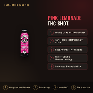 Smoking Dog Pink Lemonade 100mg THC shot infographic: dosage and key facts