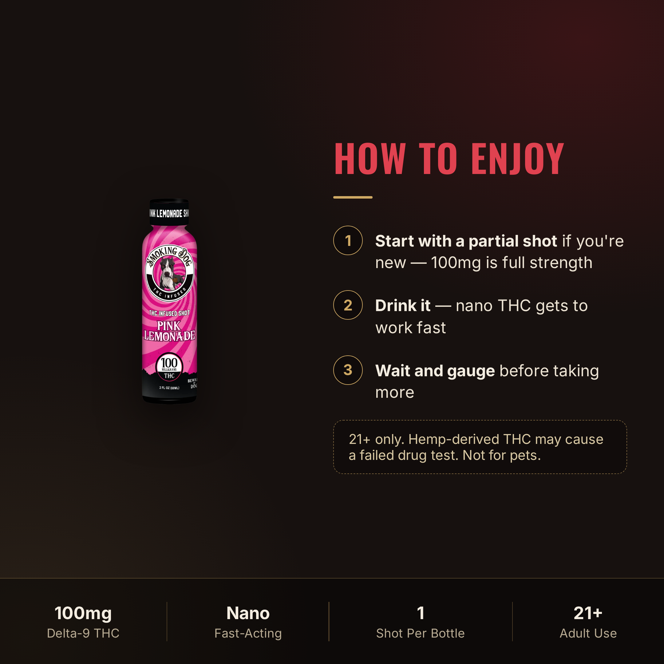 How to enjoy Smoking Dog Pink Lemonade THC shot: dosing guidance