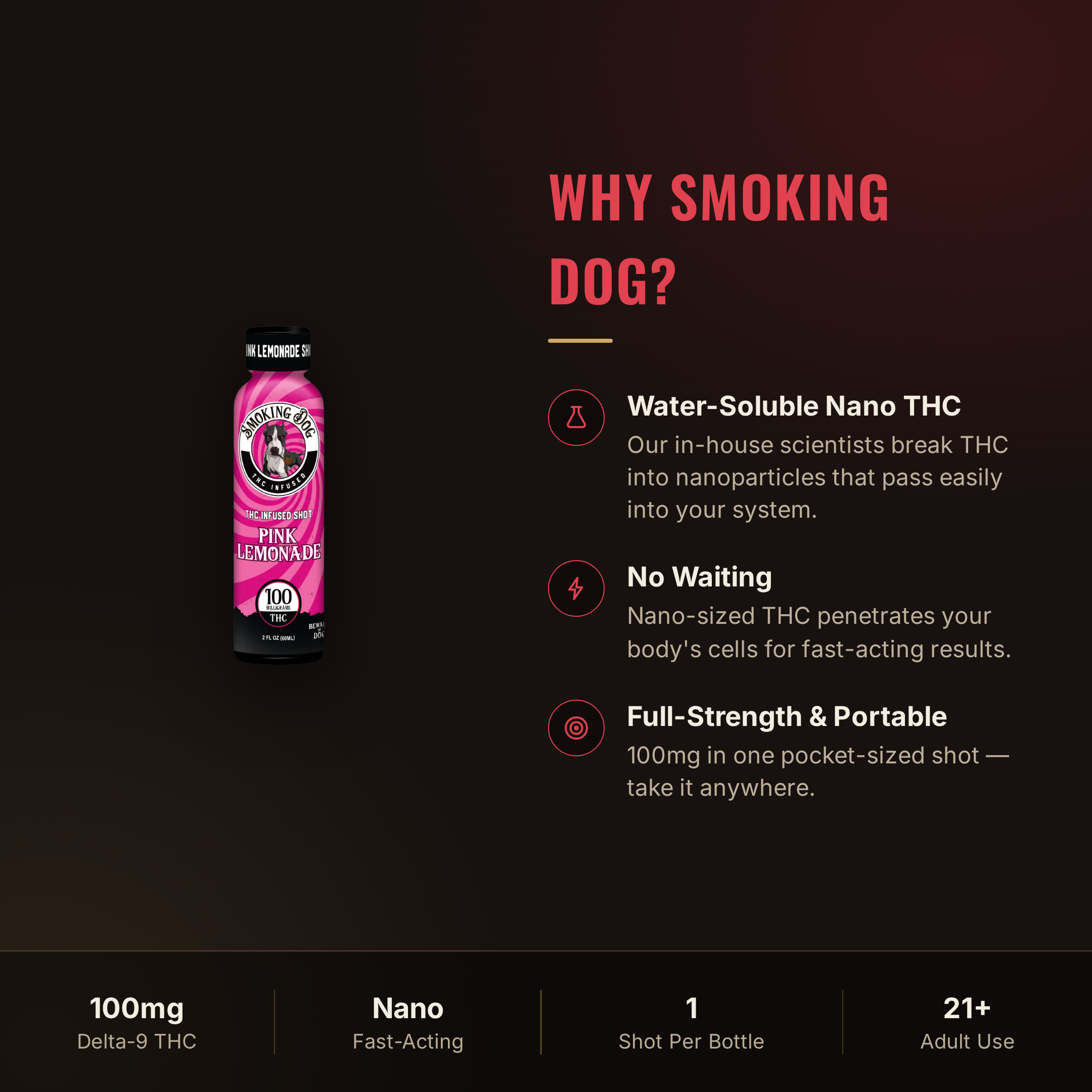 Why choose Smoking Dog Pink Lemonade THC shot