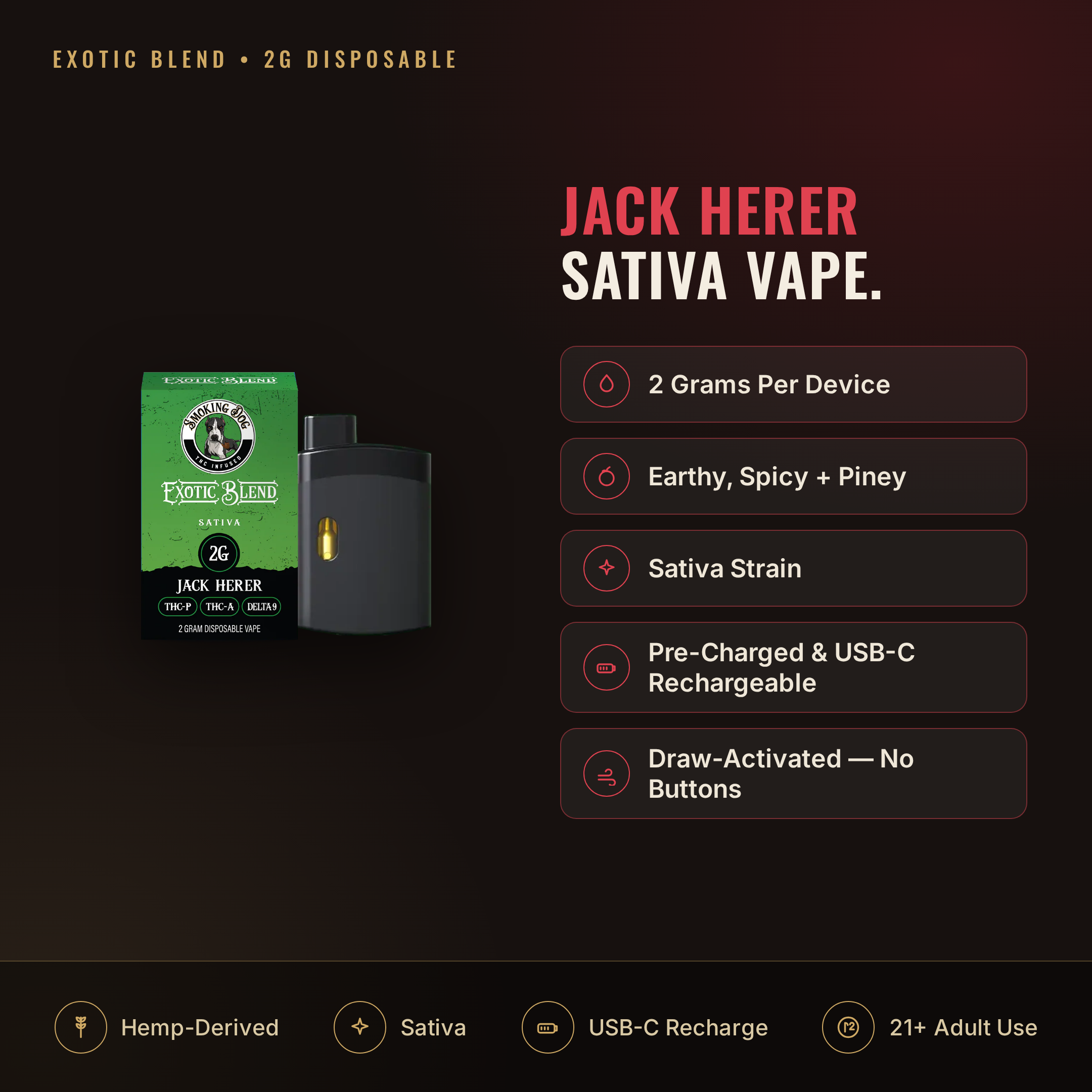 Smoking Dog Exotic Blend Jack Herer 2g disposable vape infographic: sativa strain facts