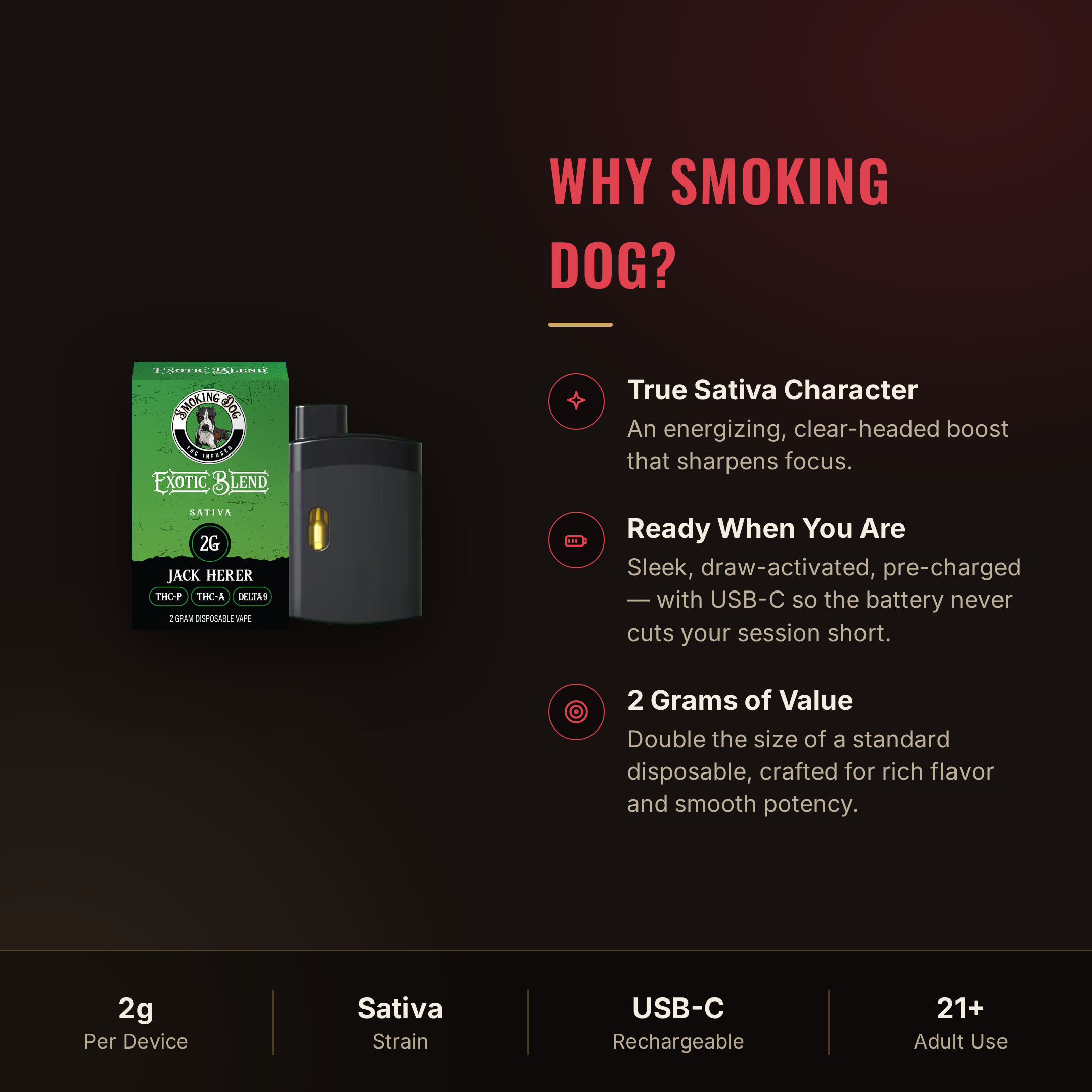 Why choose Smoking Dog Jack Herer disposable vape