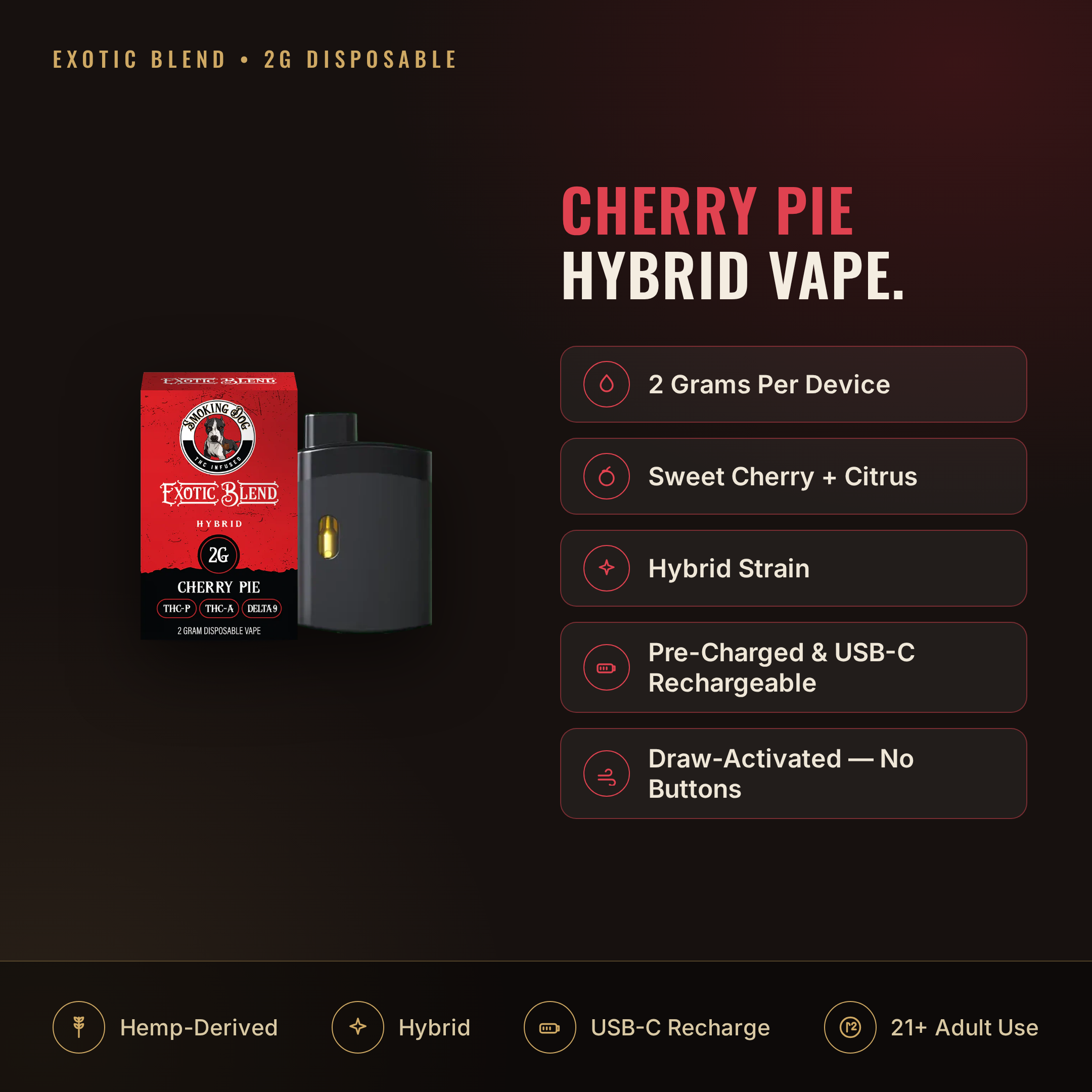 Smoking Dog Exotic Blend Cherry Pie 2g disposable vape infographic: hybrid strain facts