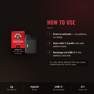 How to use Smoking Dog Cherry Pie disposable vape