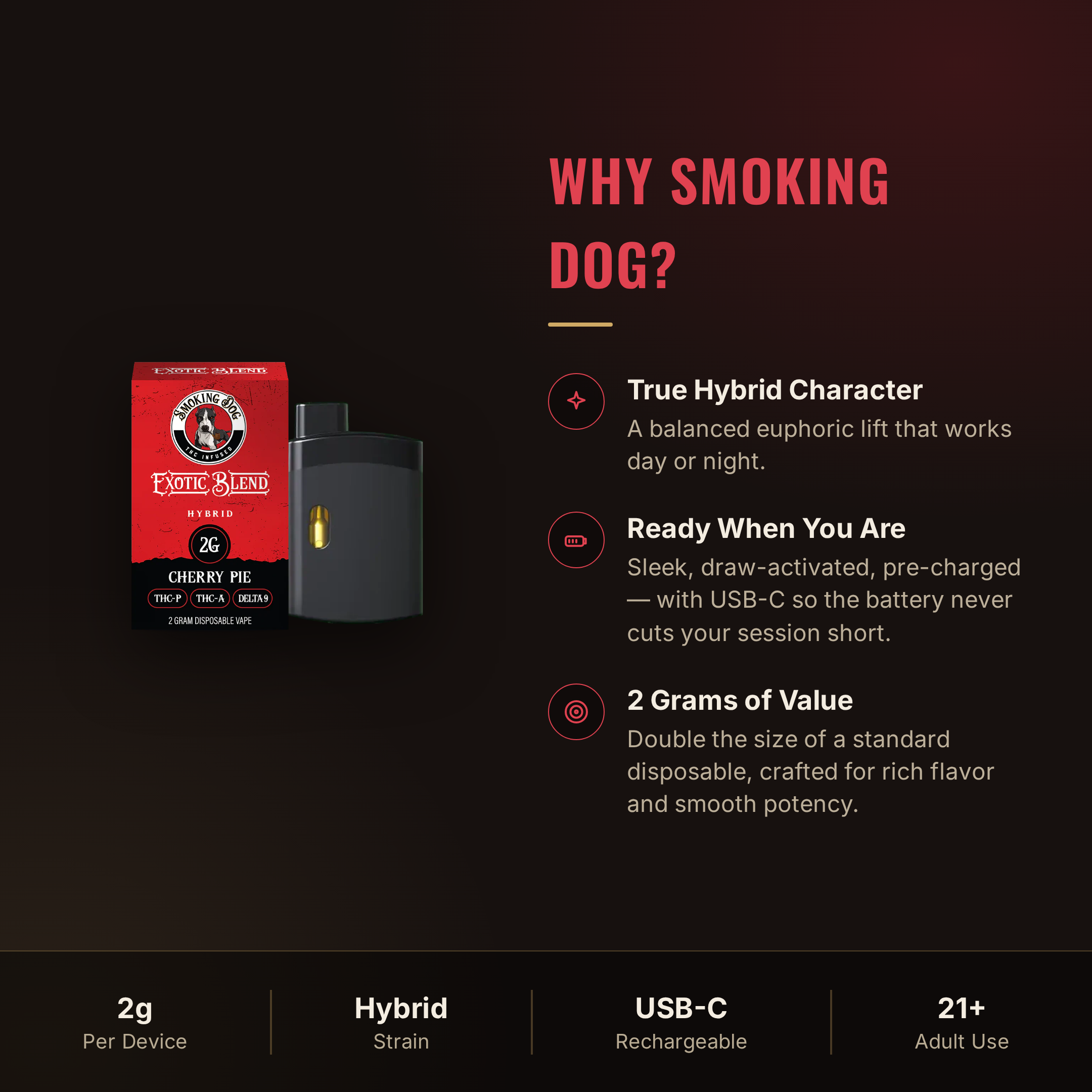 Why choose Smoking Dog Cherry Pie disposable vape