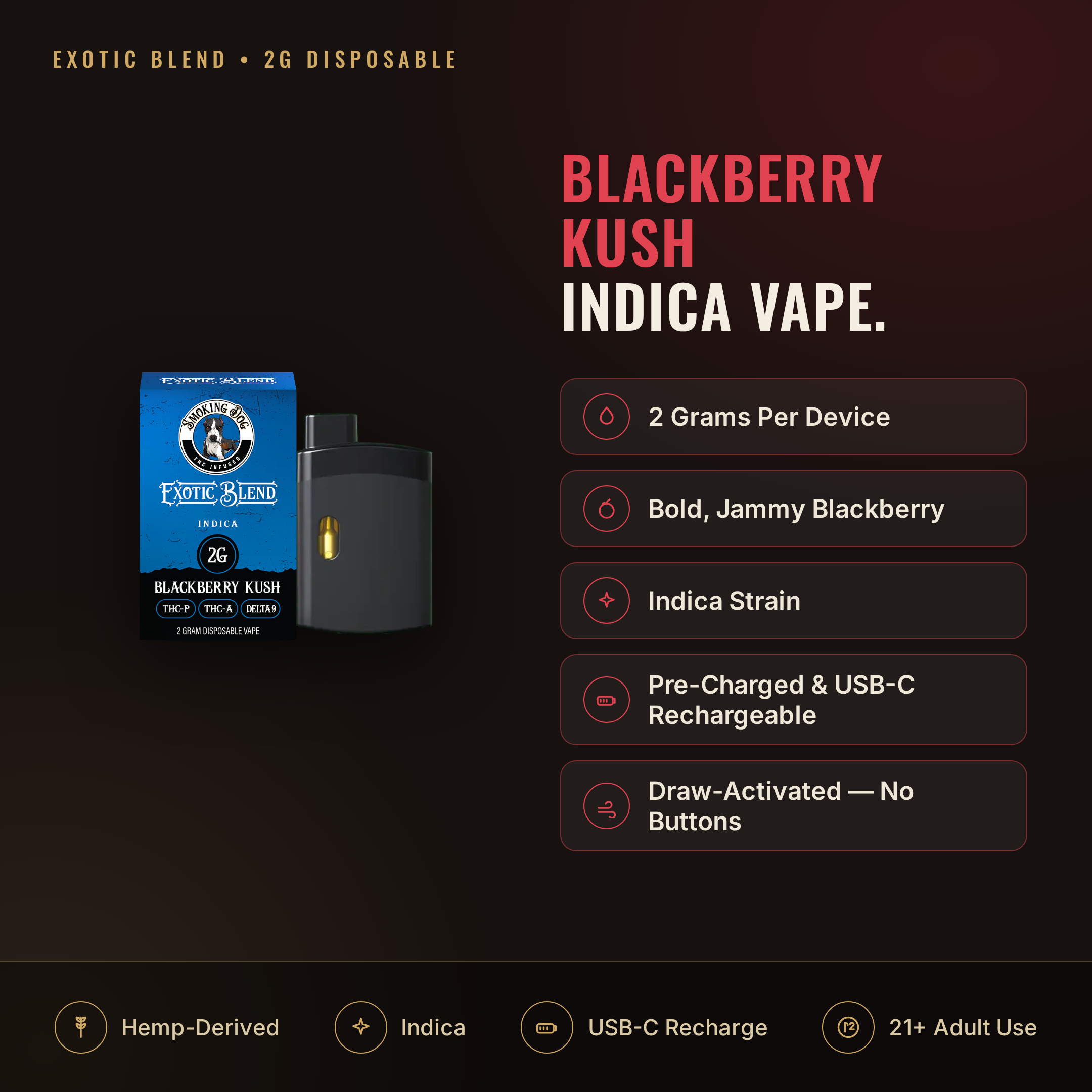 Smoking Dog Exotic Blend Blackberry Kush 2g disposable vape infographic: indica strain facts