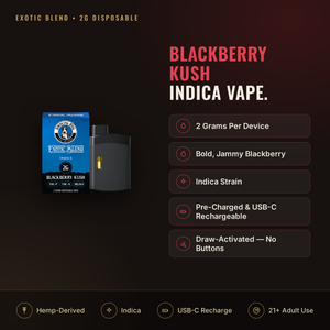 Smoking Dog Exotic Blend Blackberry Kush 2g disposable vape infographic: indica strain facts