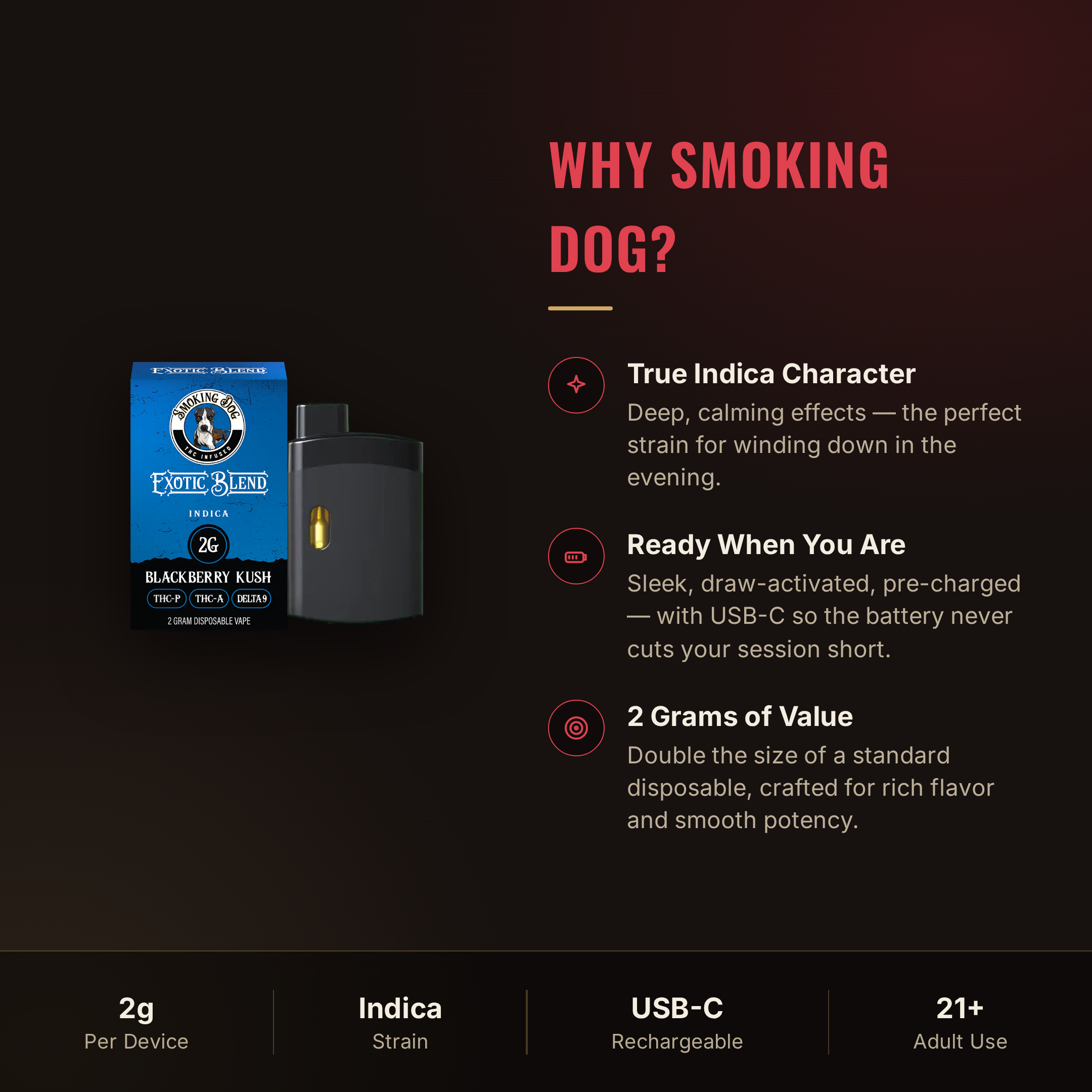 Why choose Smoking Dog Blackberry Kush disposable vape